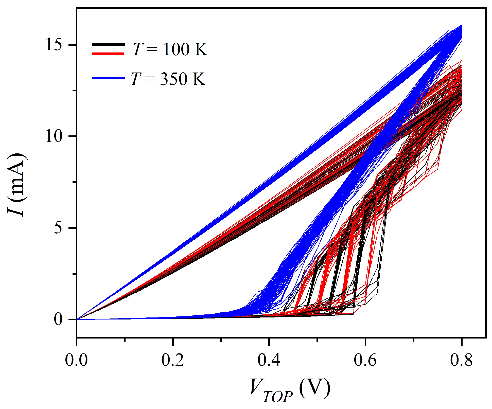 Electronics 10 02816 g008