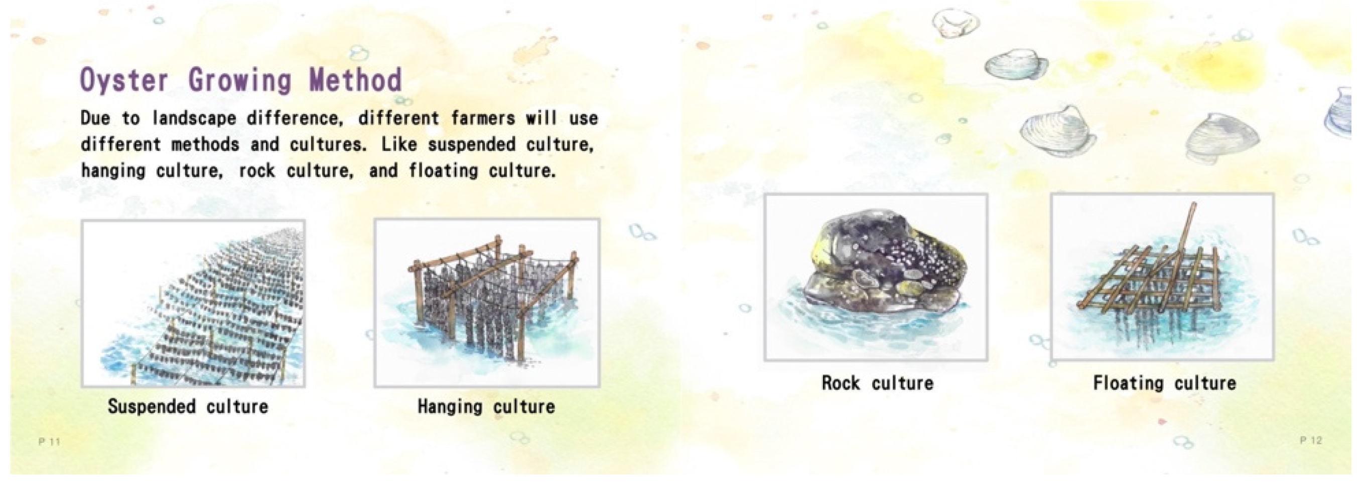 Electronics 10 02818 g003 550