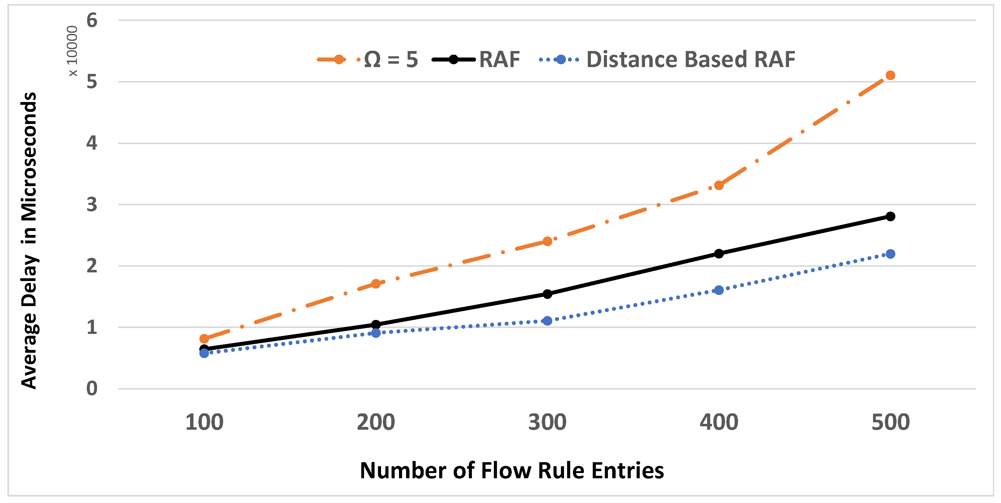 Electronics 10 02820 g008 Electronics 10 02820 g008