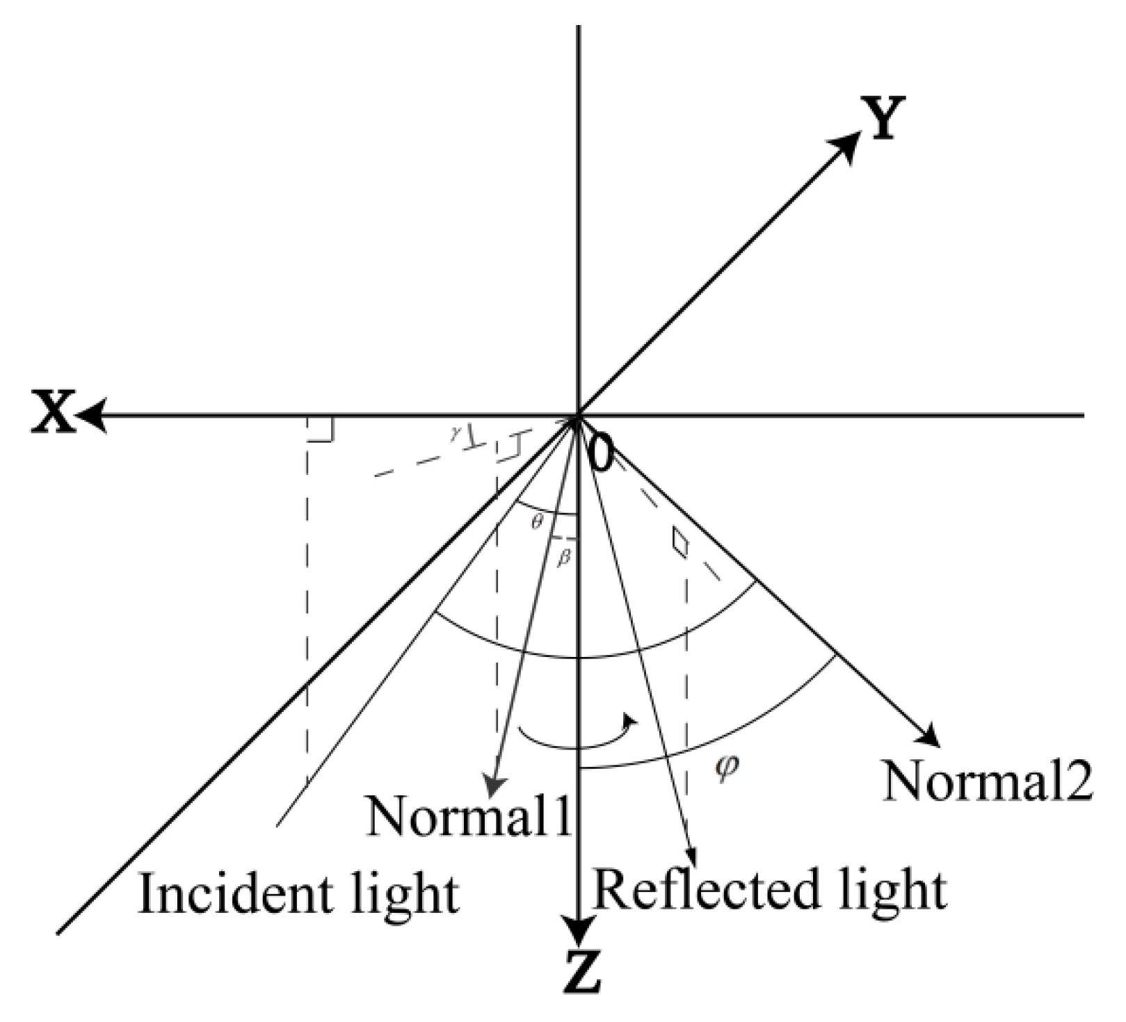 Electronics 10 02821 g004