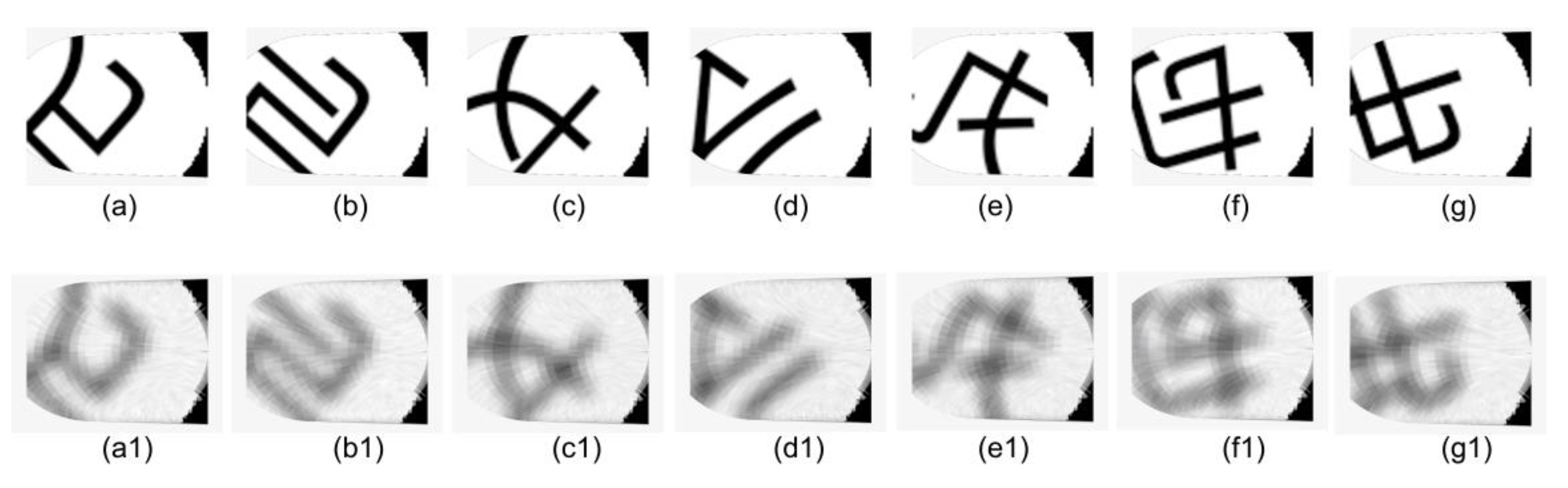 Electronics 10 02821 g007