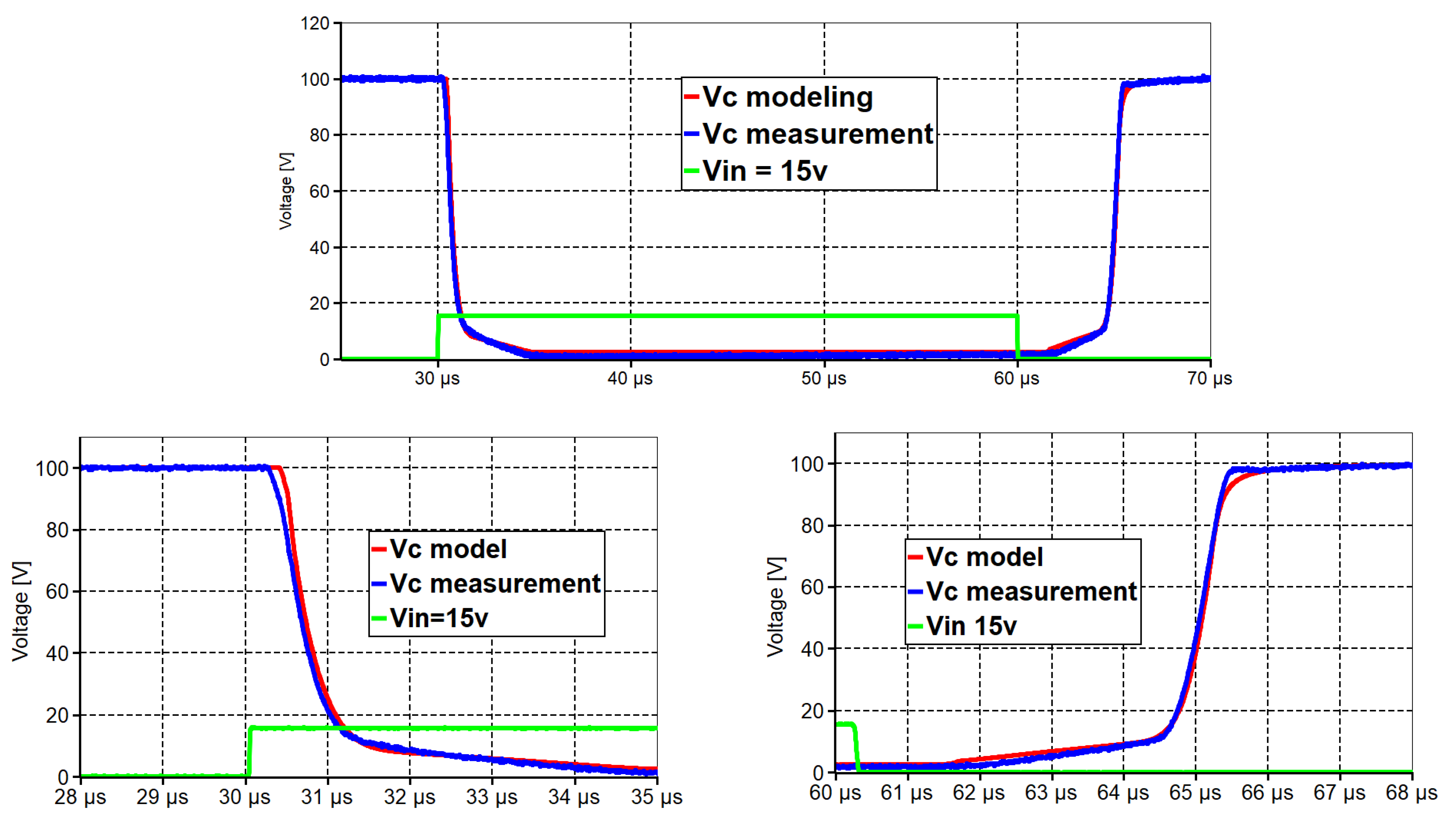 Electronics 10 02822 g009