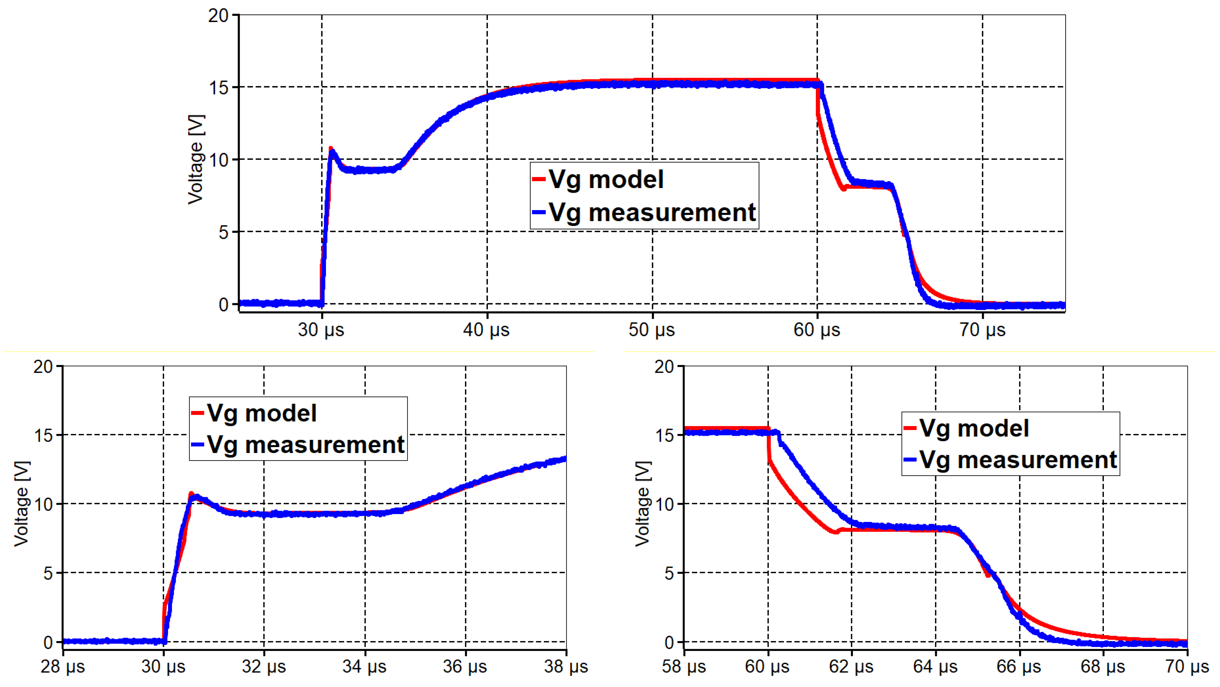 Electronics 10 02822 g010