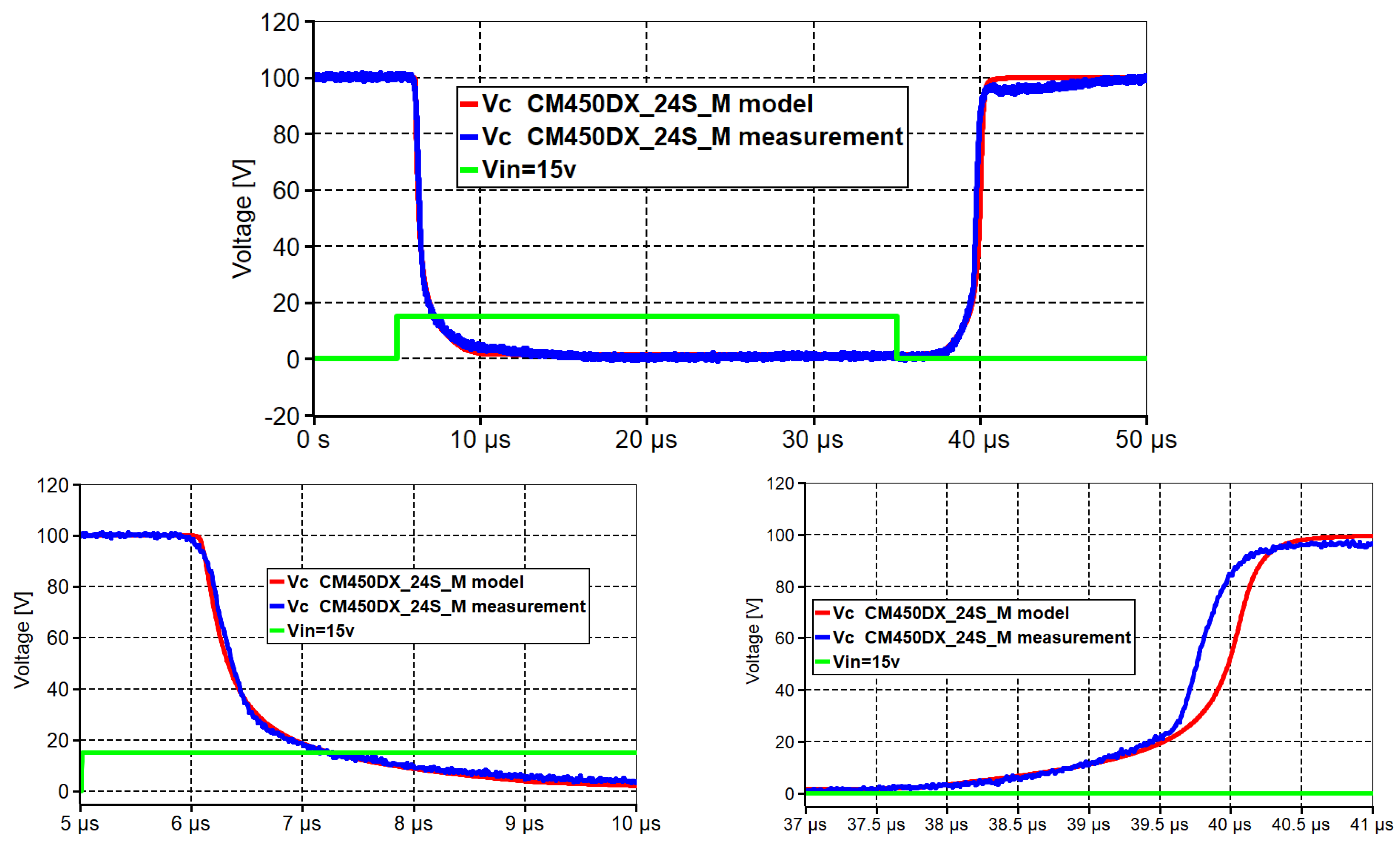 Electronics 10 02822 g012