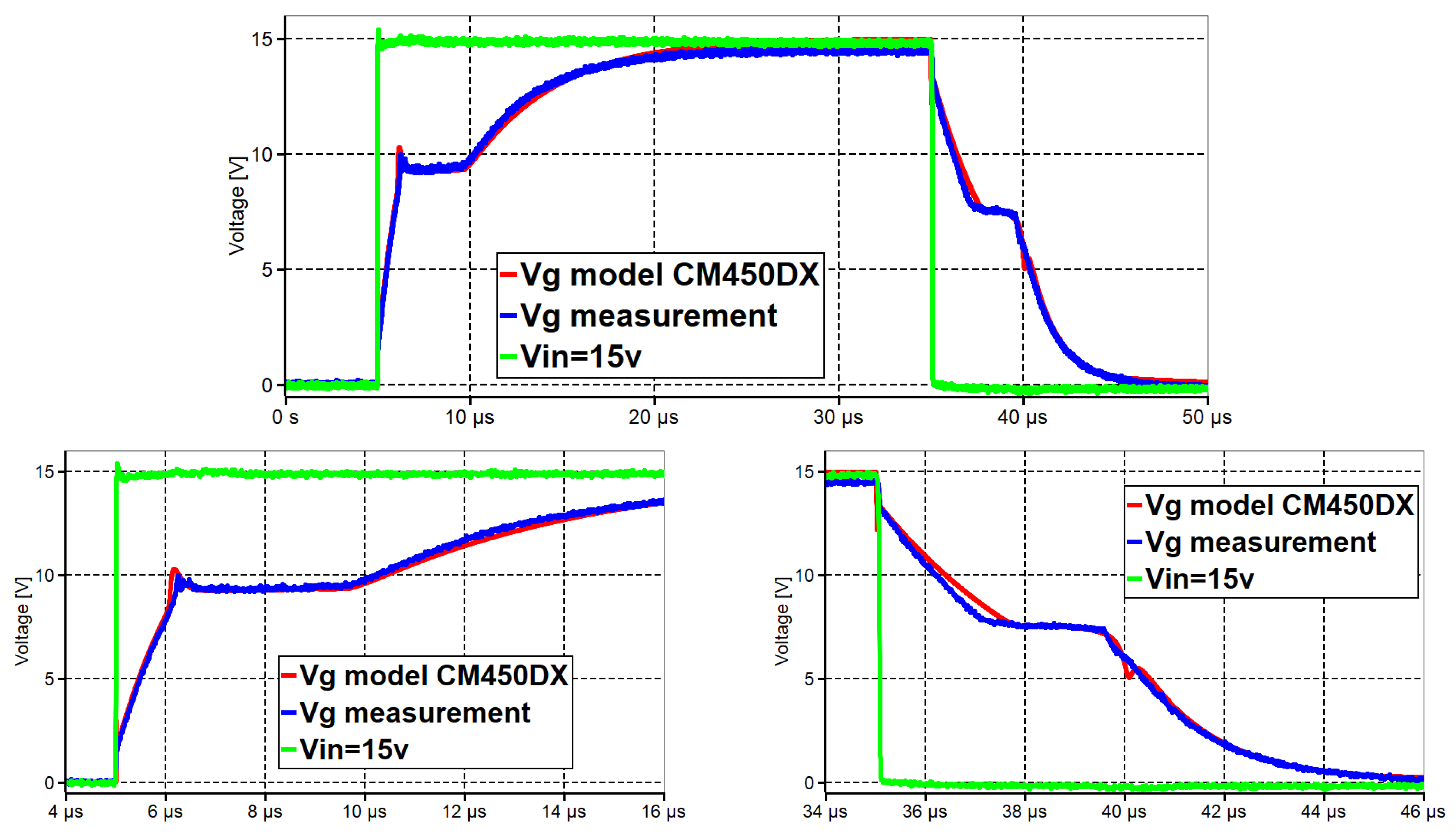 Electronics 10 02822 g013