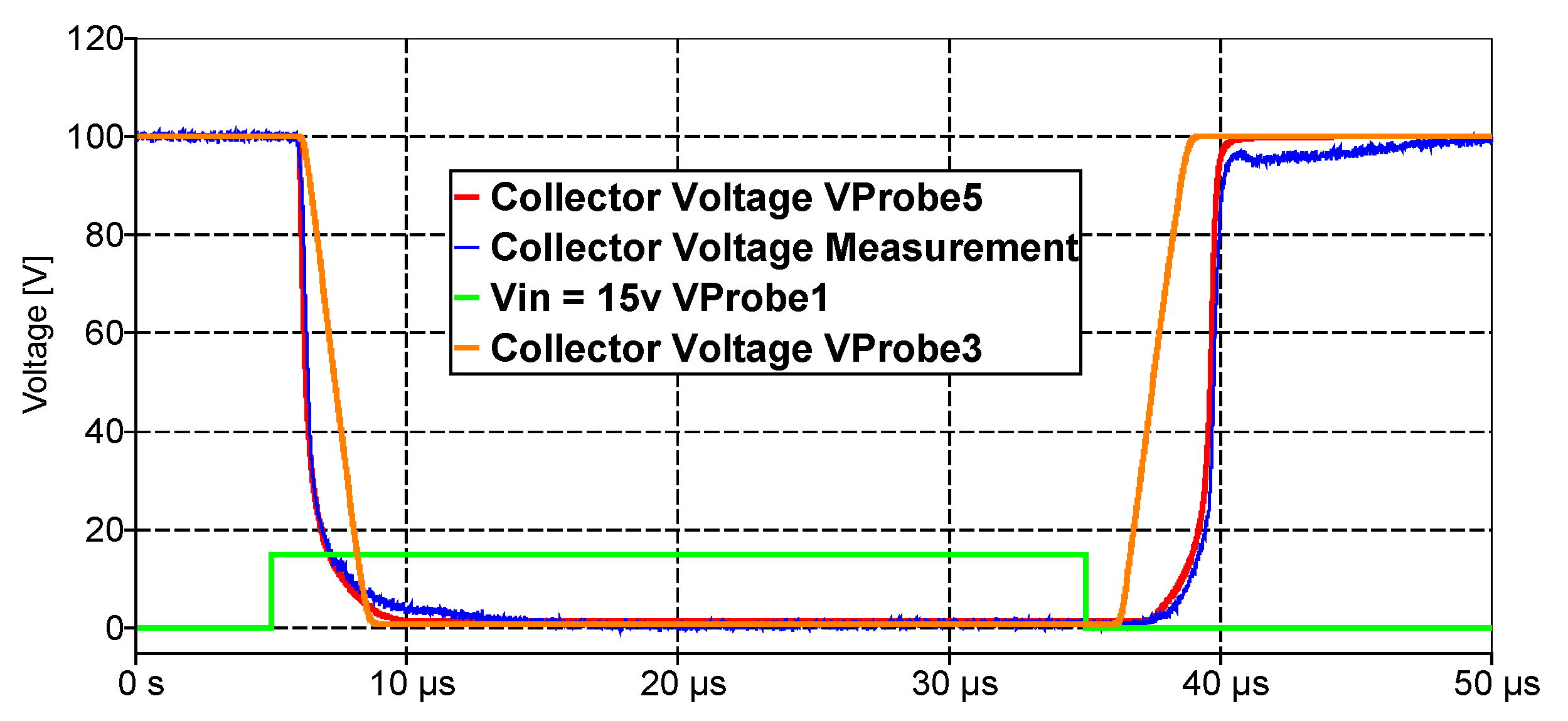 Electronics 10 02822 g020