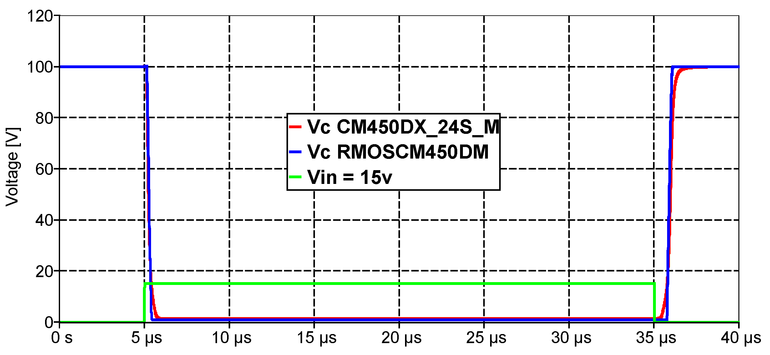 Electronics 10 02822 g021