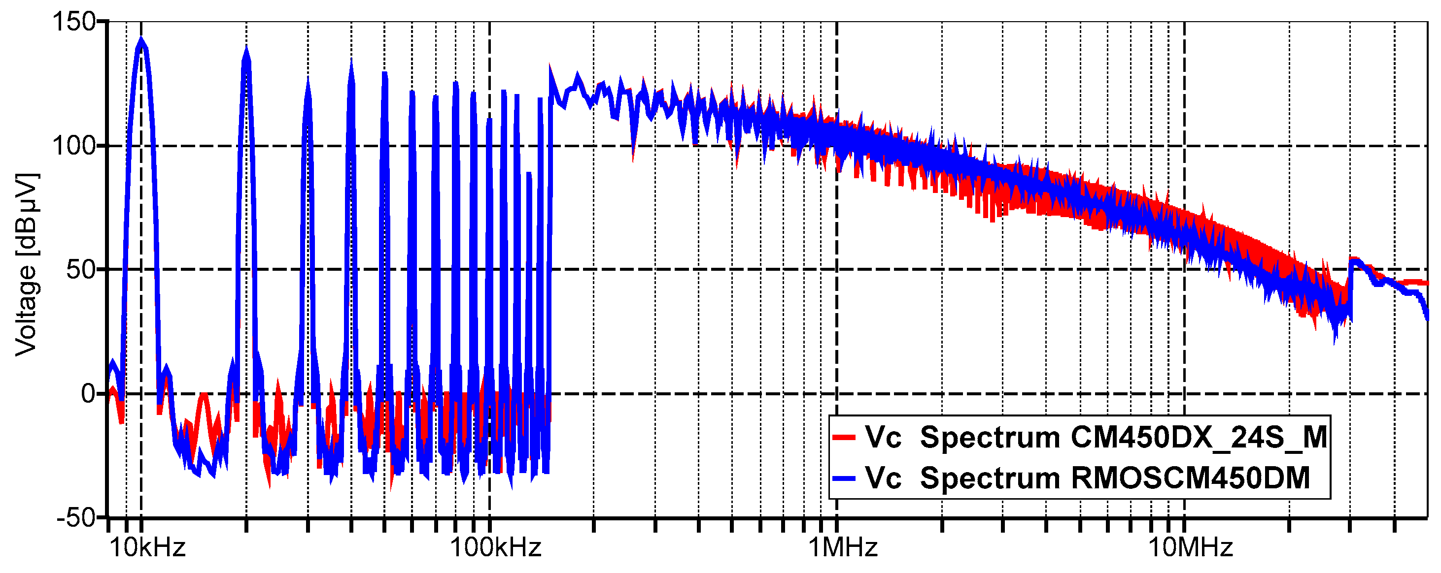Electronics 10 02822 g022