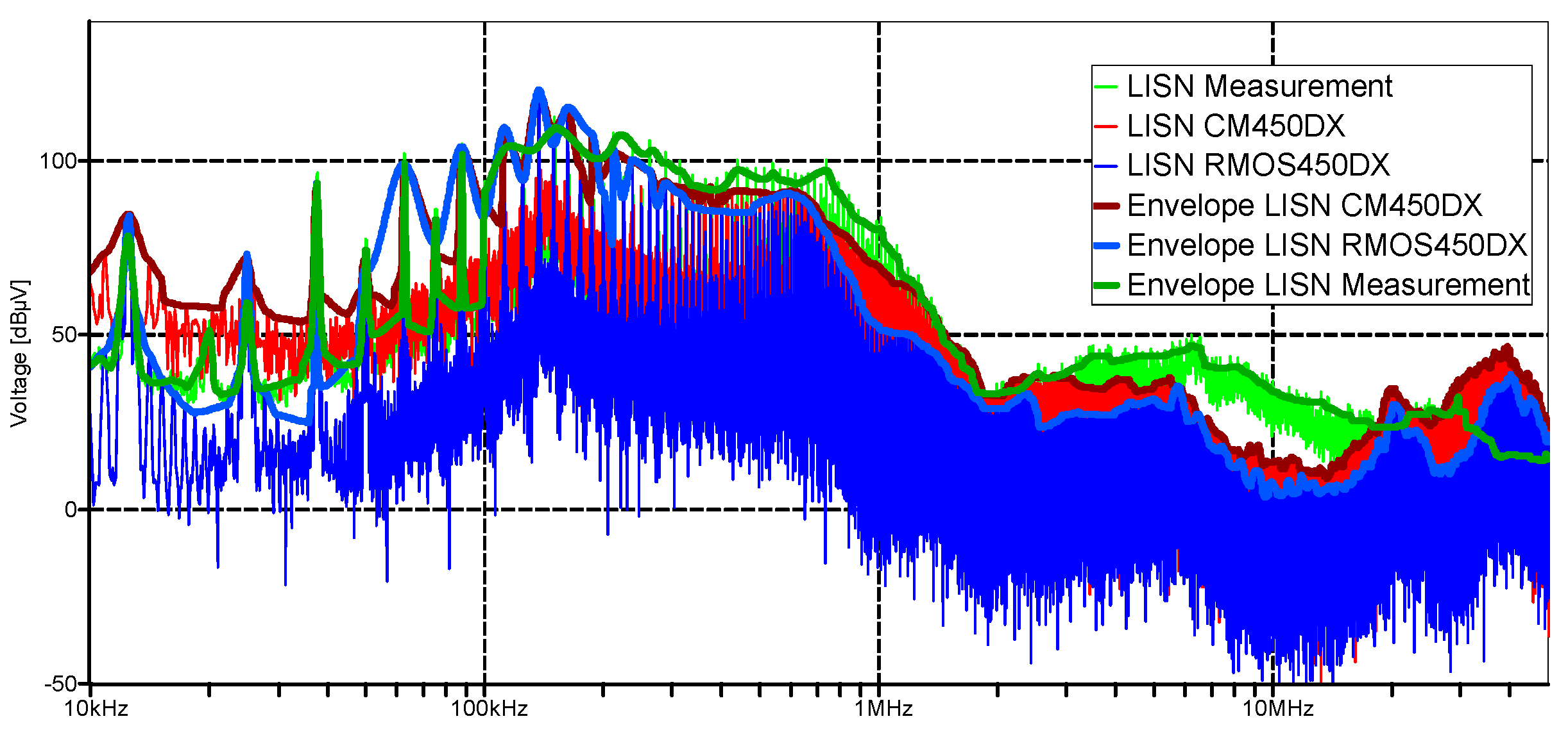 Electronics 10 02822 g027