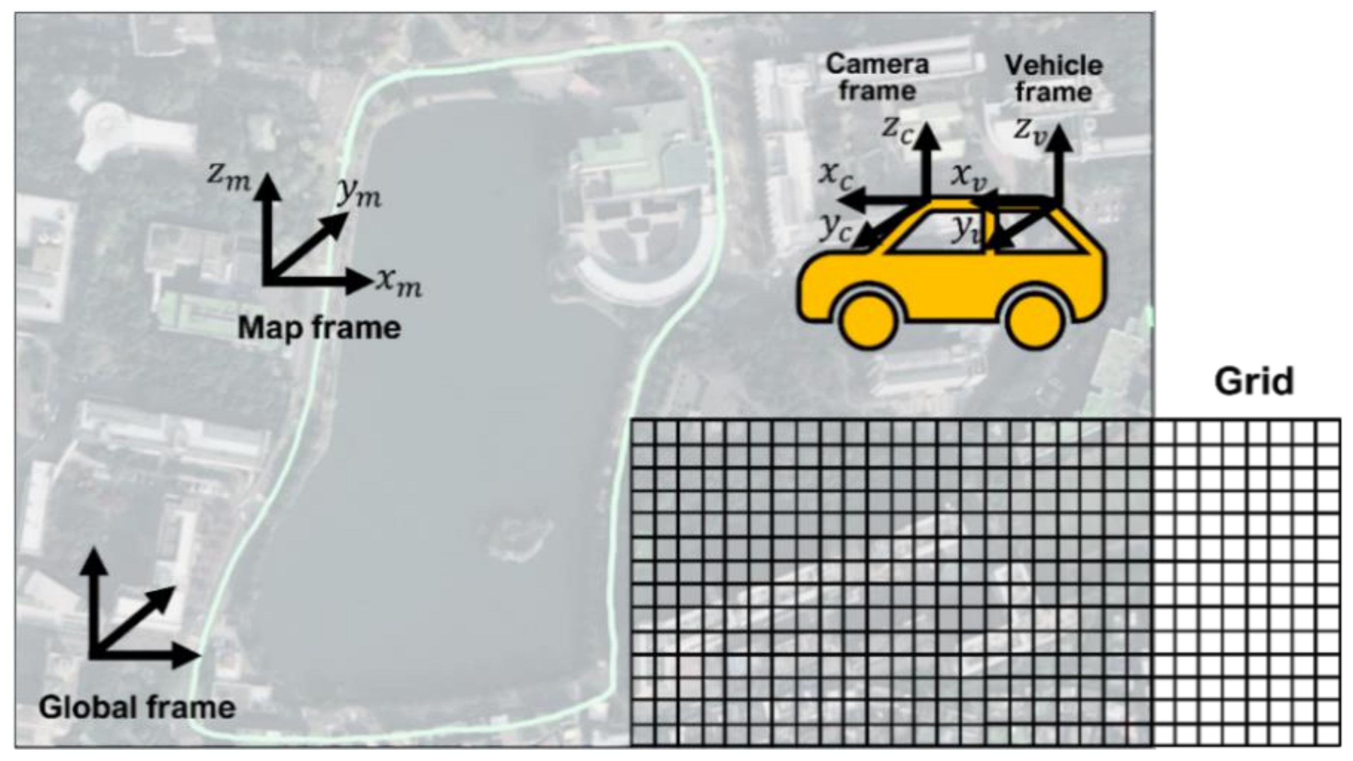 Electronics 10 02825 g004 550