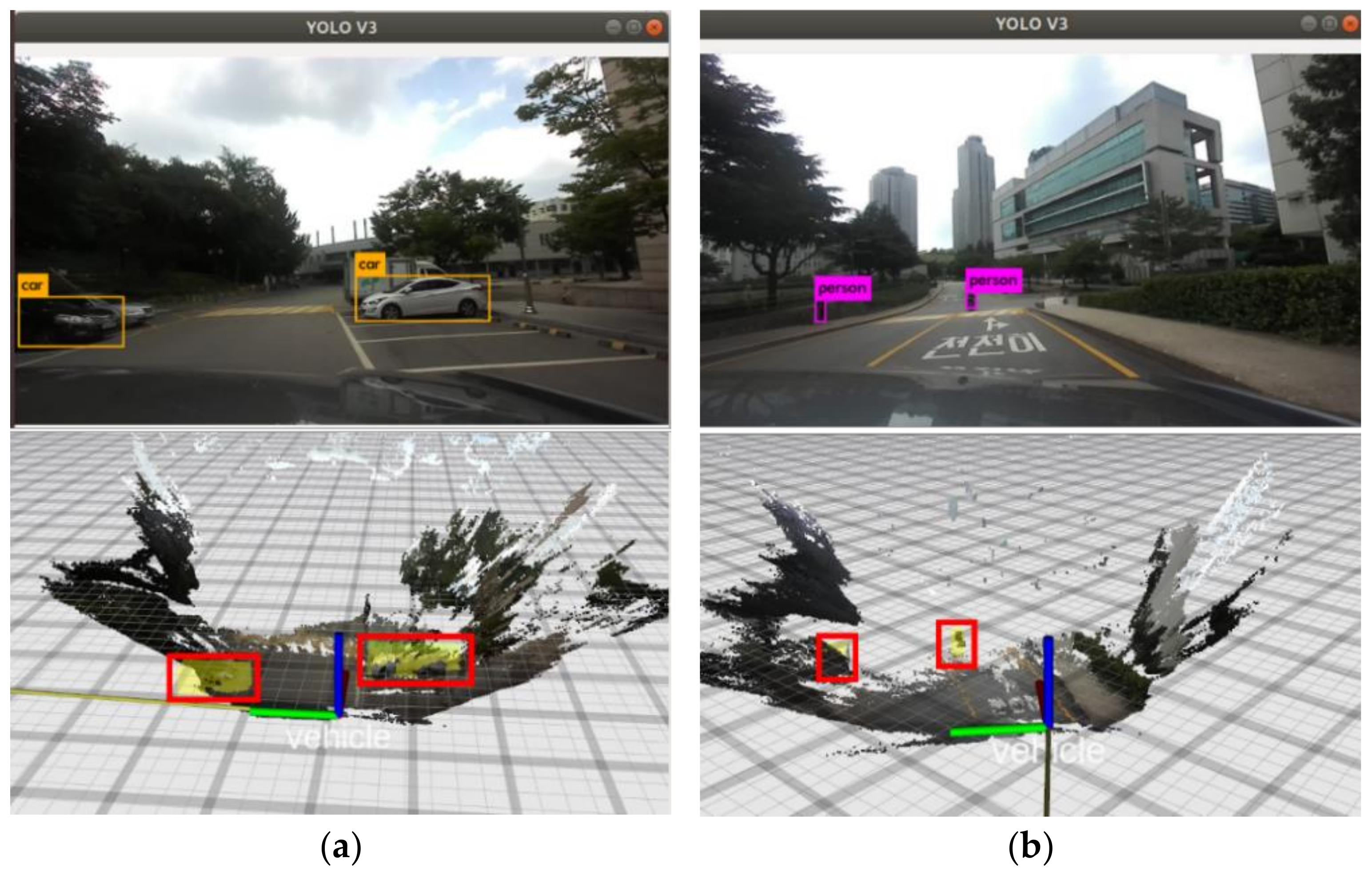 Electronics 10 02825 g008 550