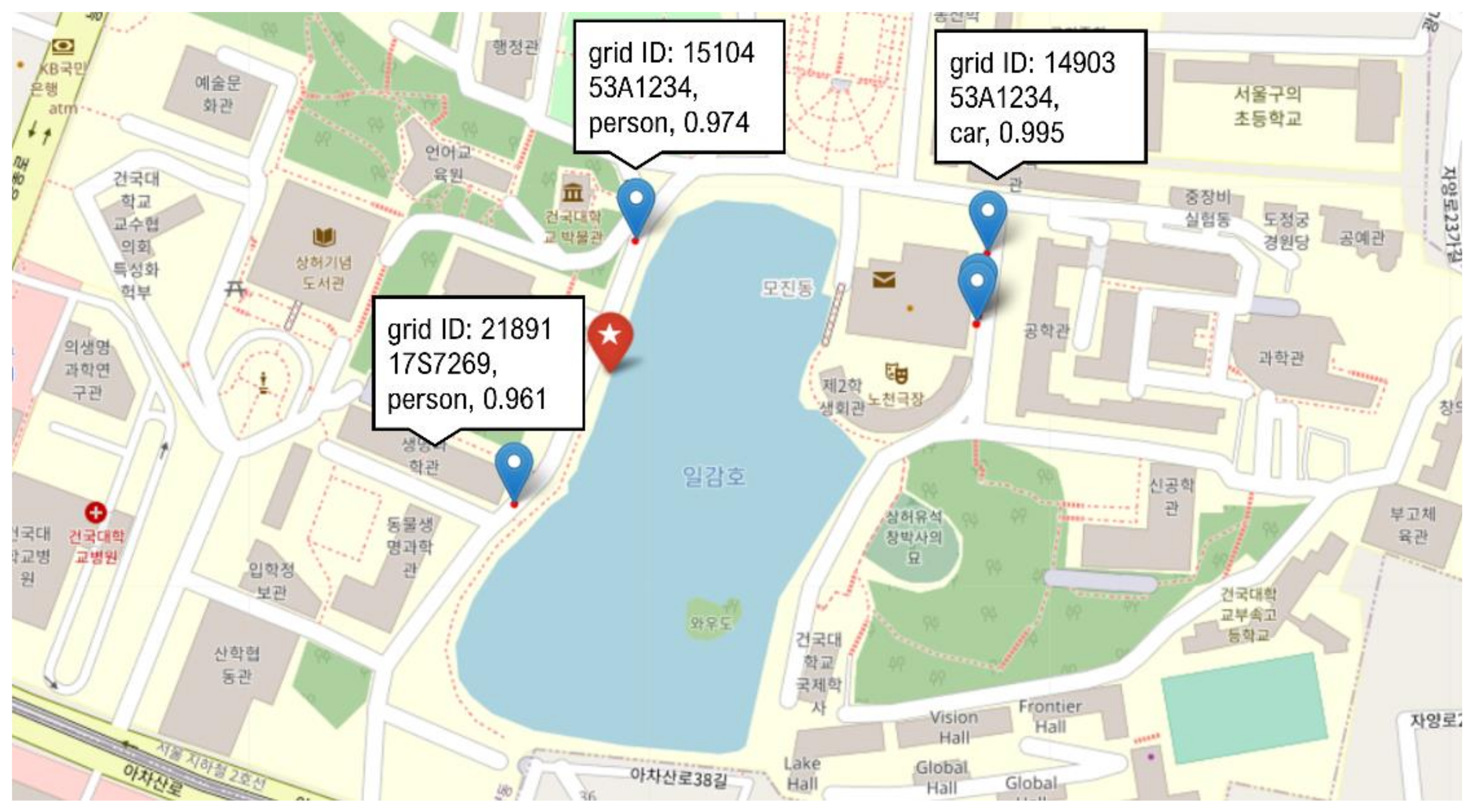 Electronics 10 02825 g011 550