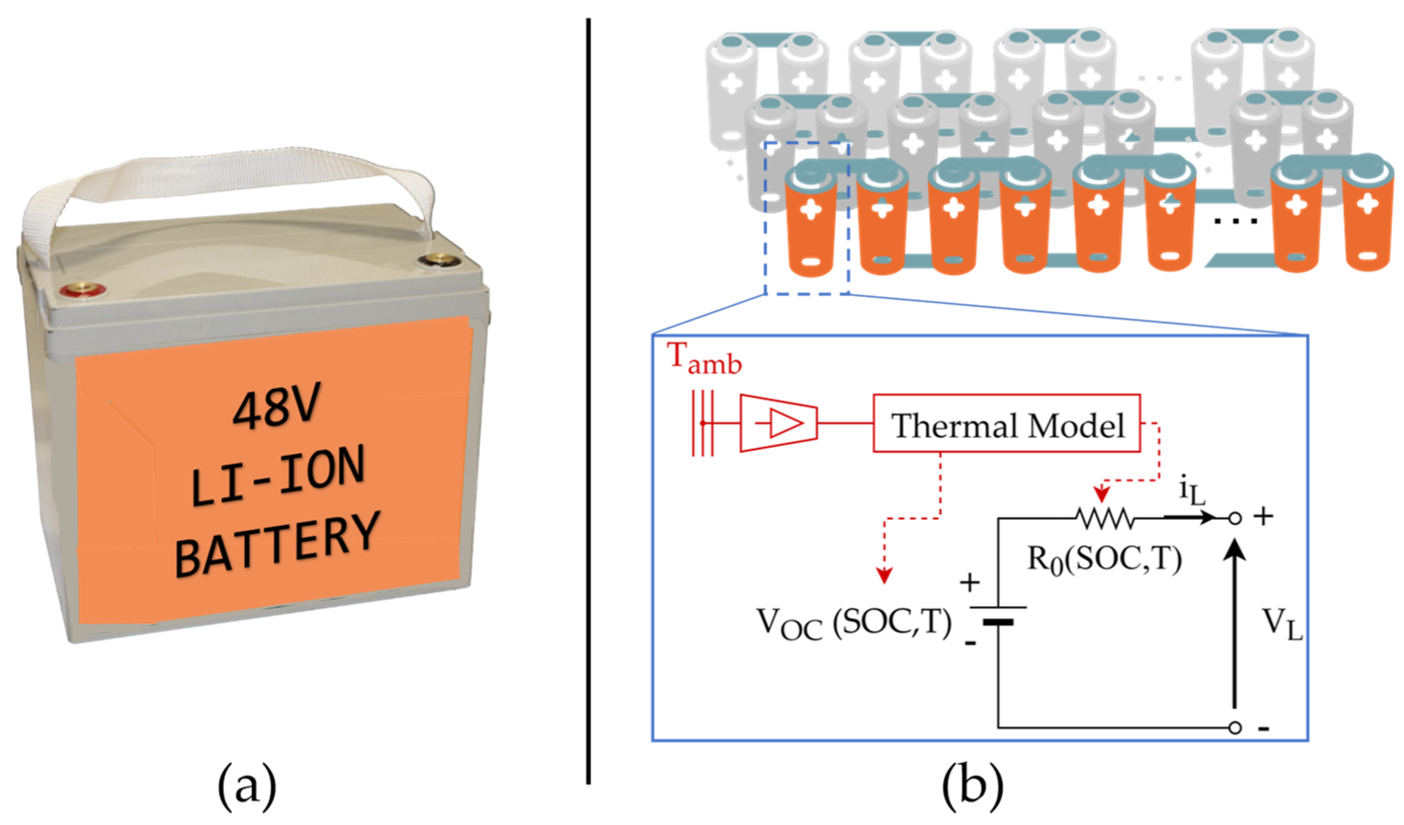 Electronics 10 02828 g002