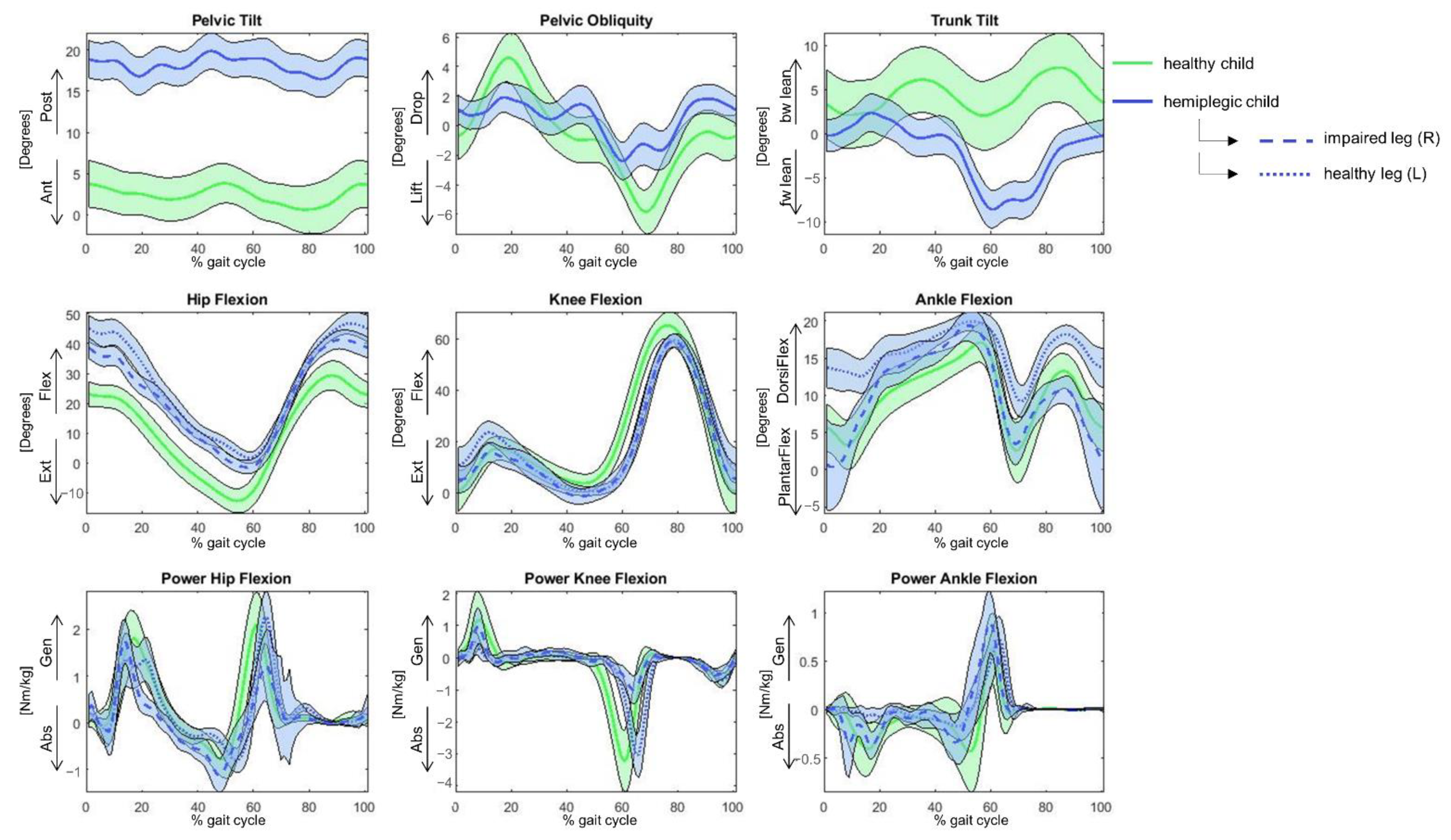 Electronics 10 02838 g006 550