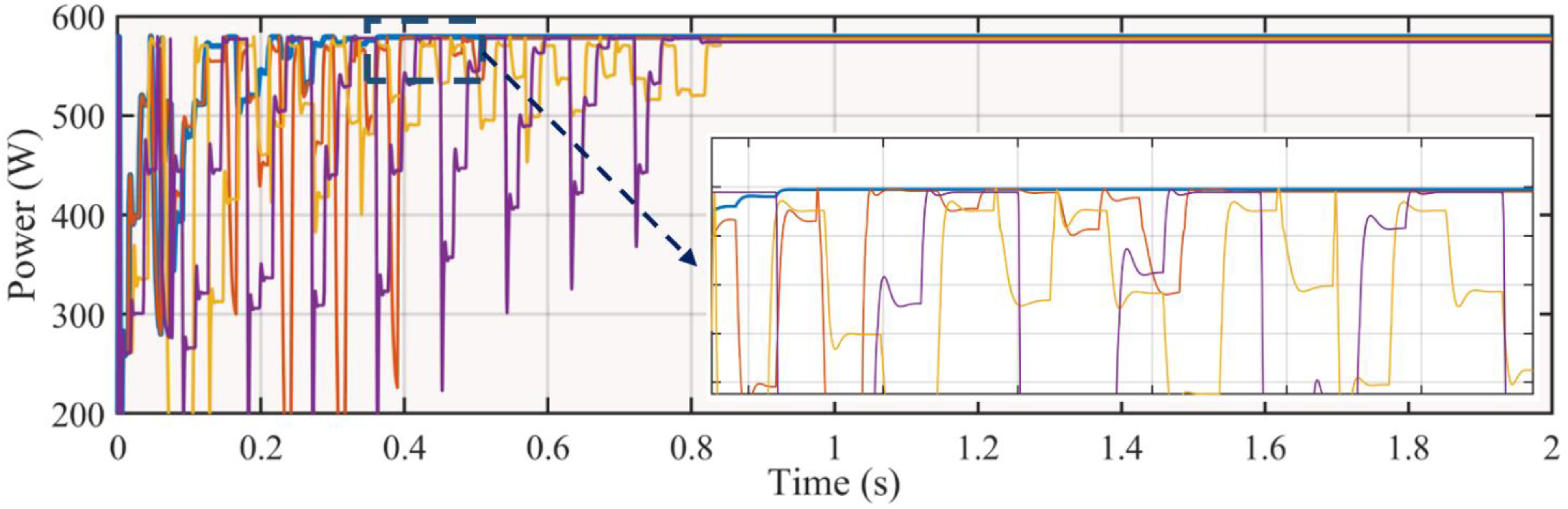 Electronics 10 02839 g008 550
