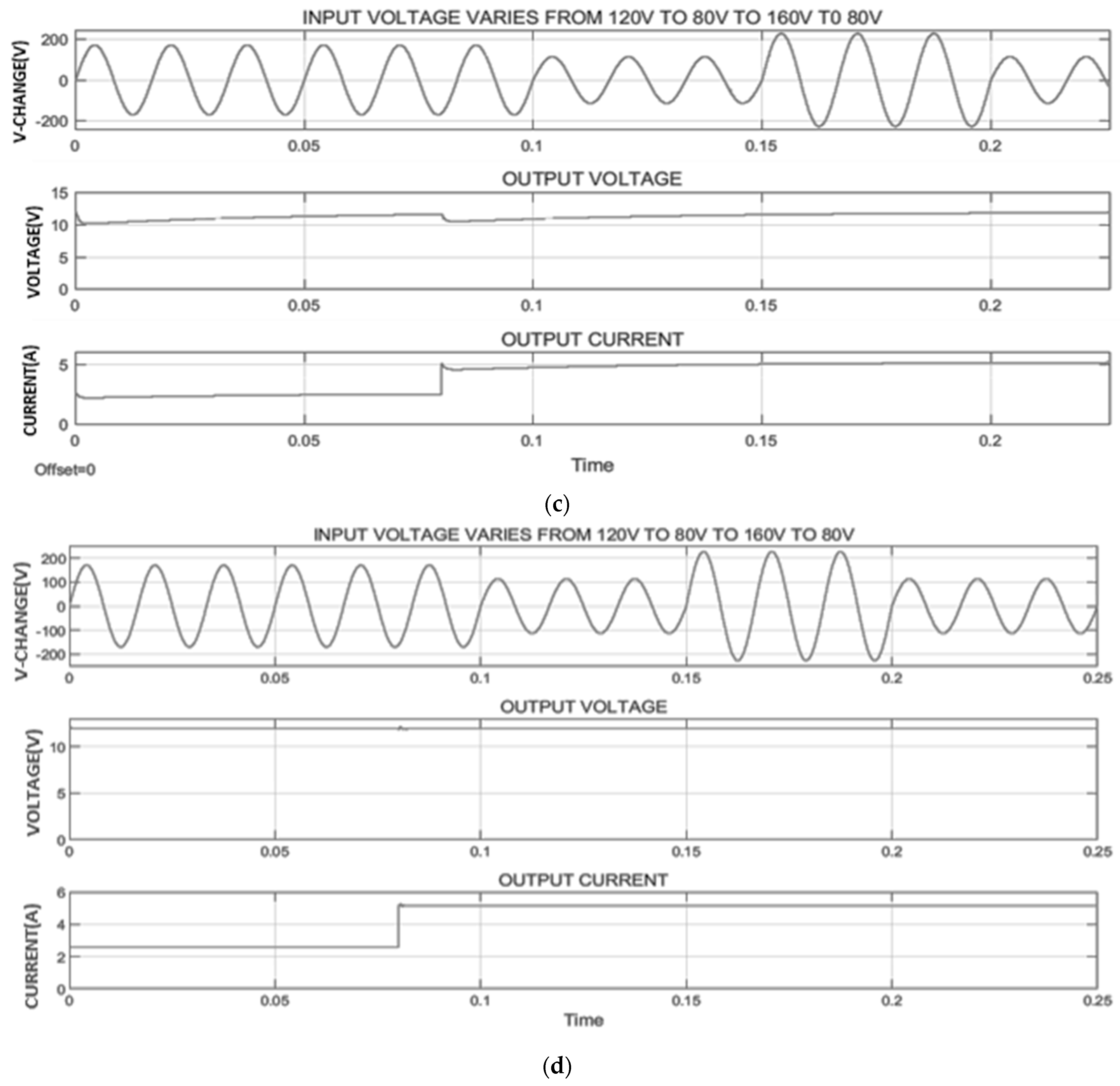 Electronics 10 02842 g024b 550