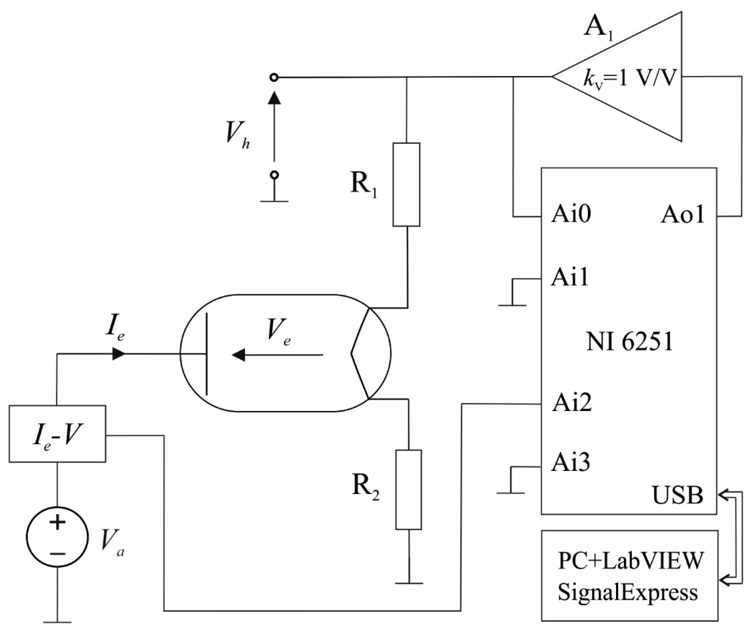 Electronics 10 02844 g004