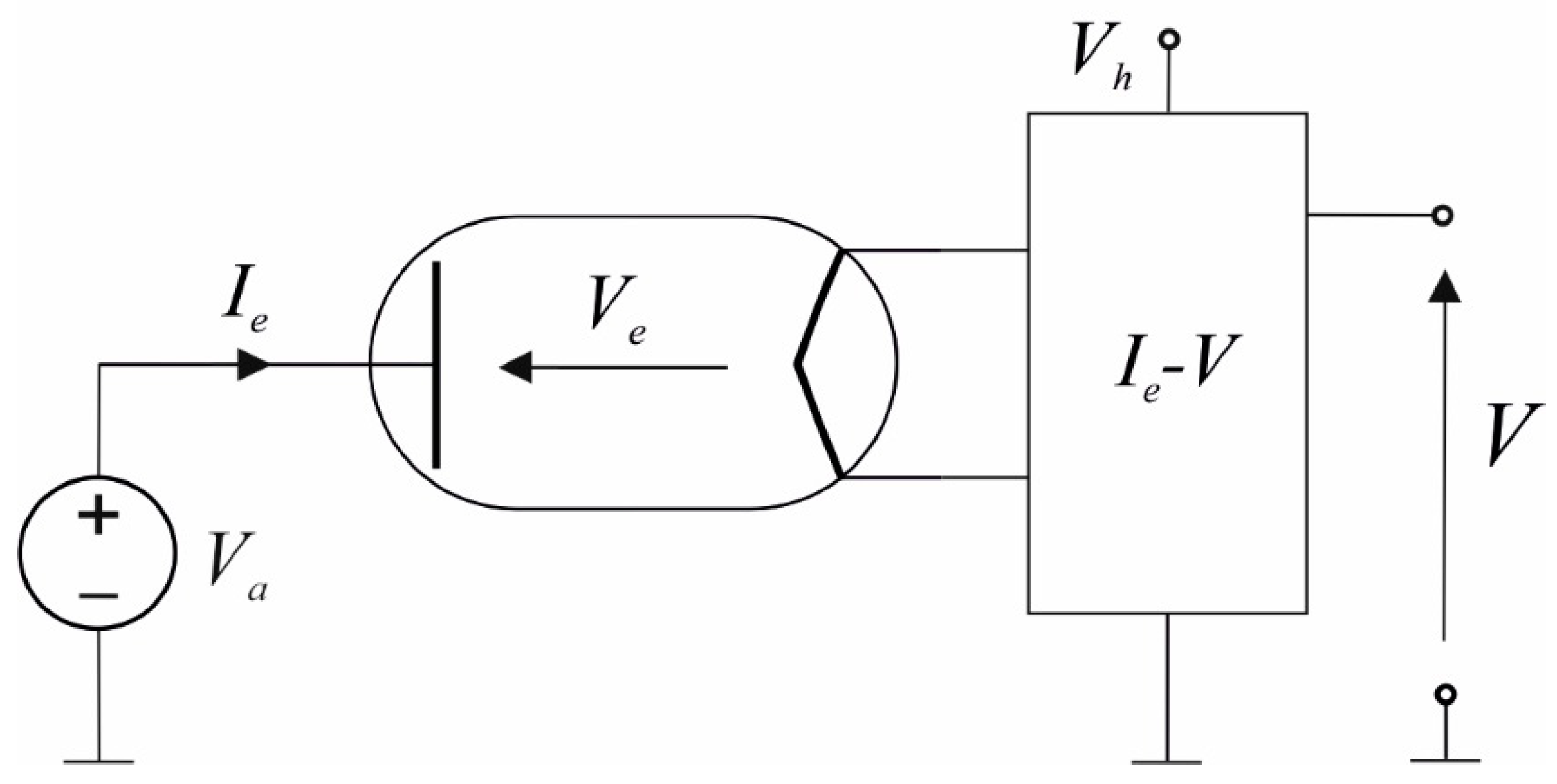 Electronics 10 02844 g009