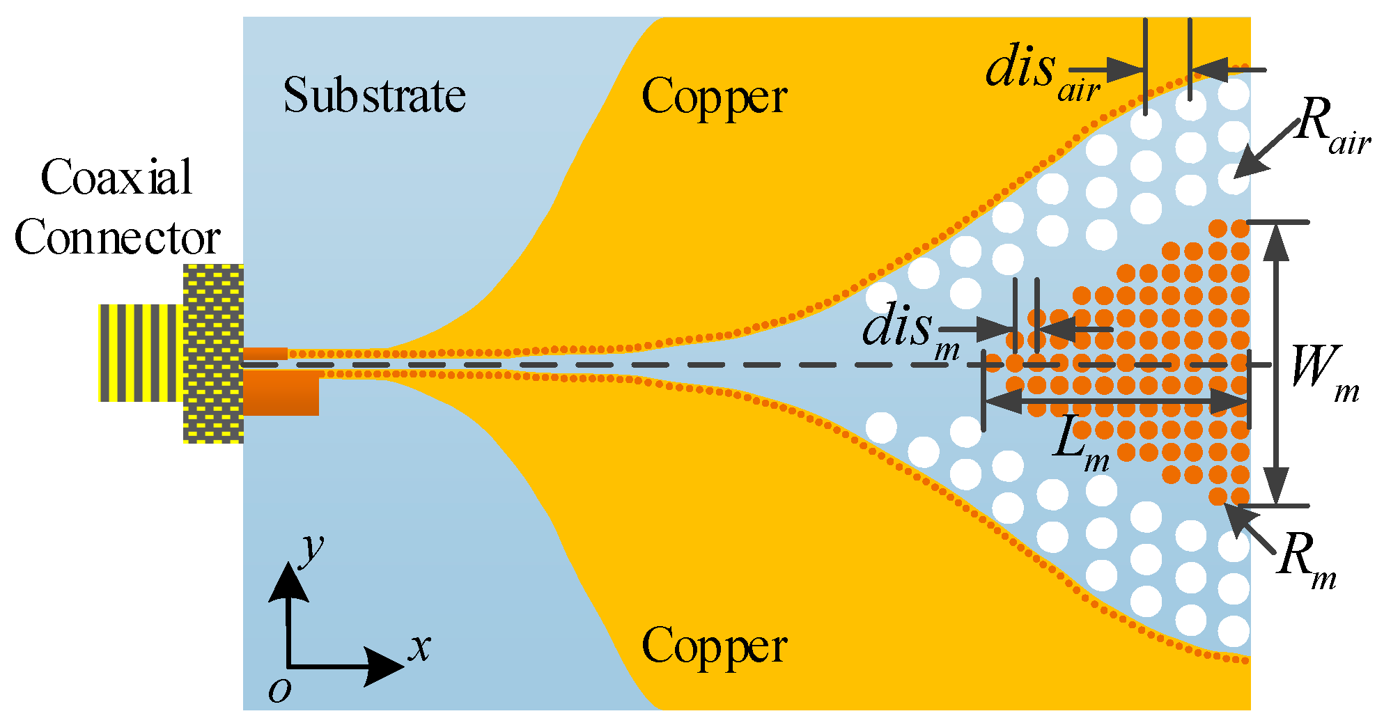 Electronics 10 02845 g006