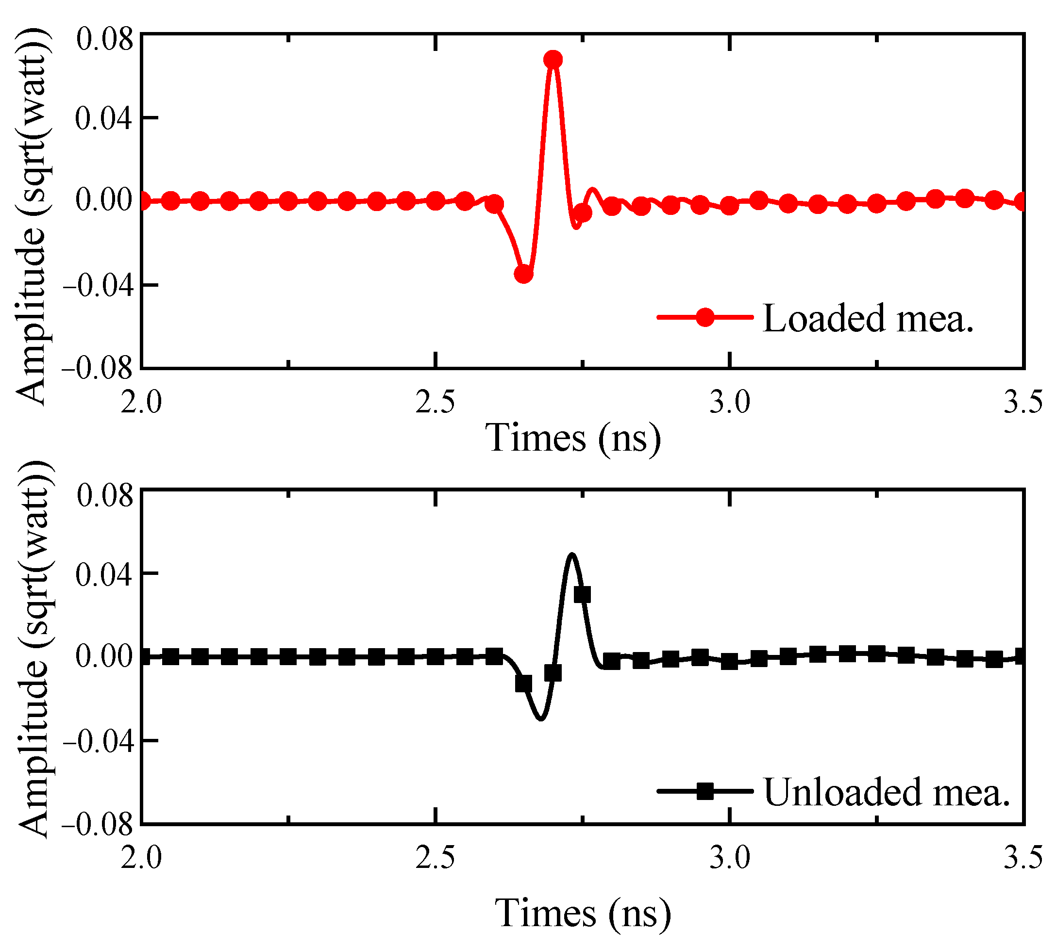 Electronics 10 02845 g016