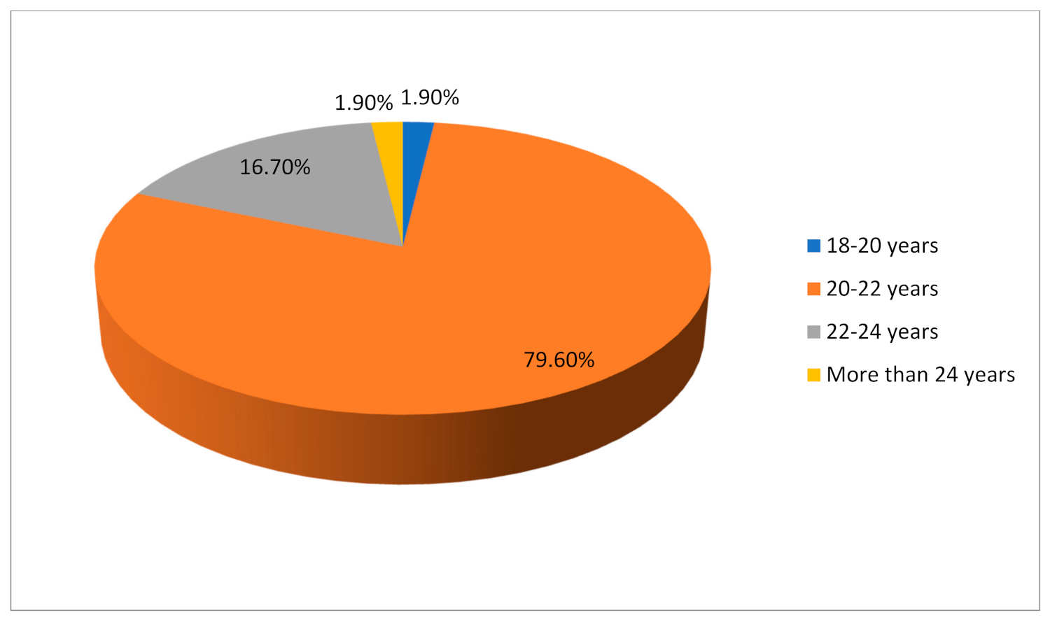 Electronics 10 02846 g003