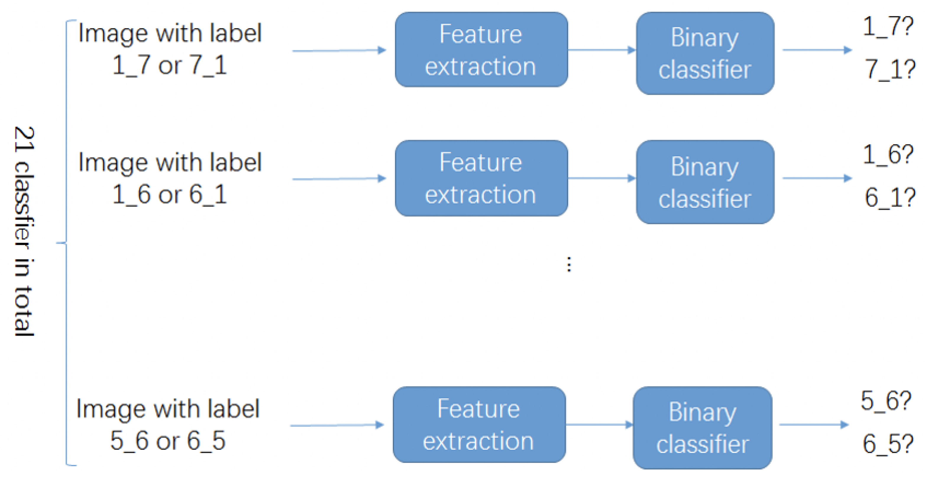 Electronics 10 02847 g006 550