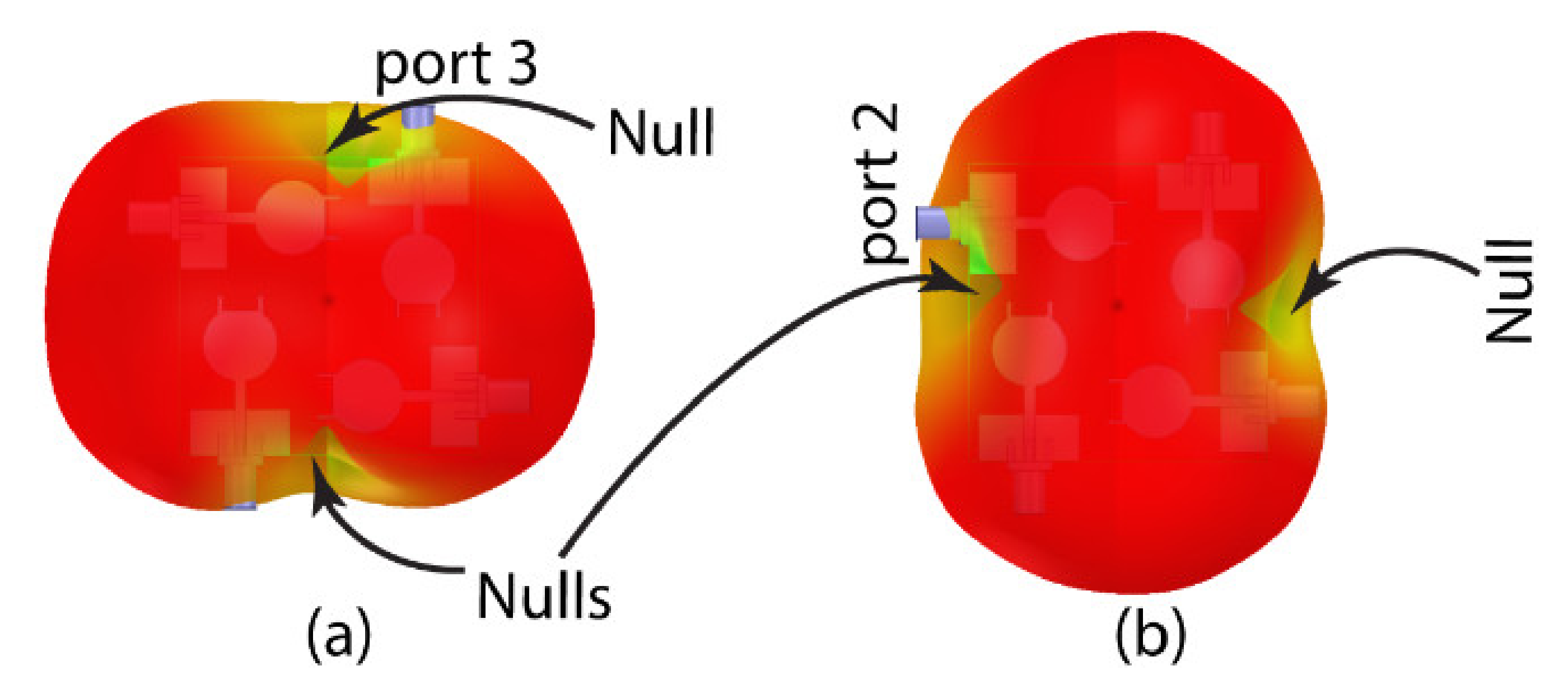Electronics 10 02848 g009 550