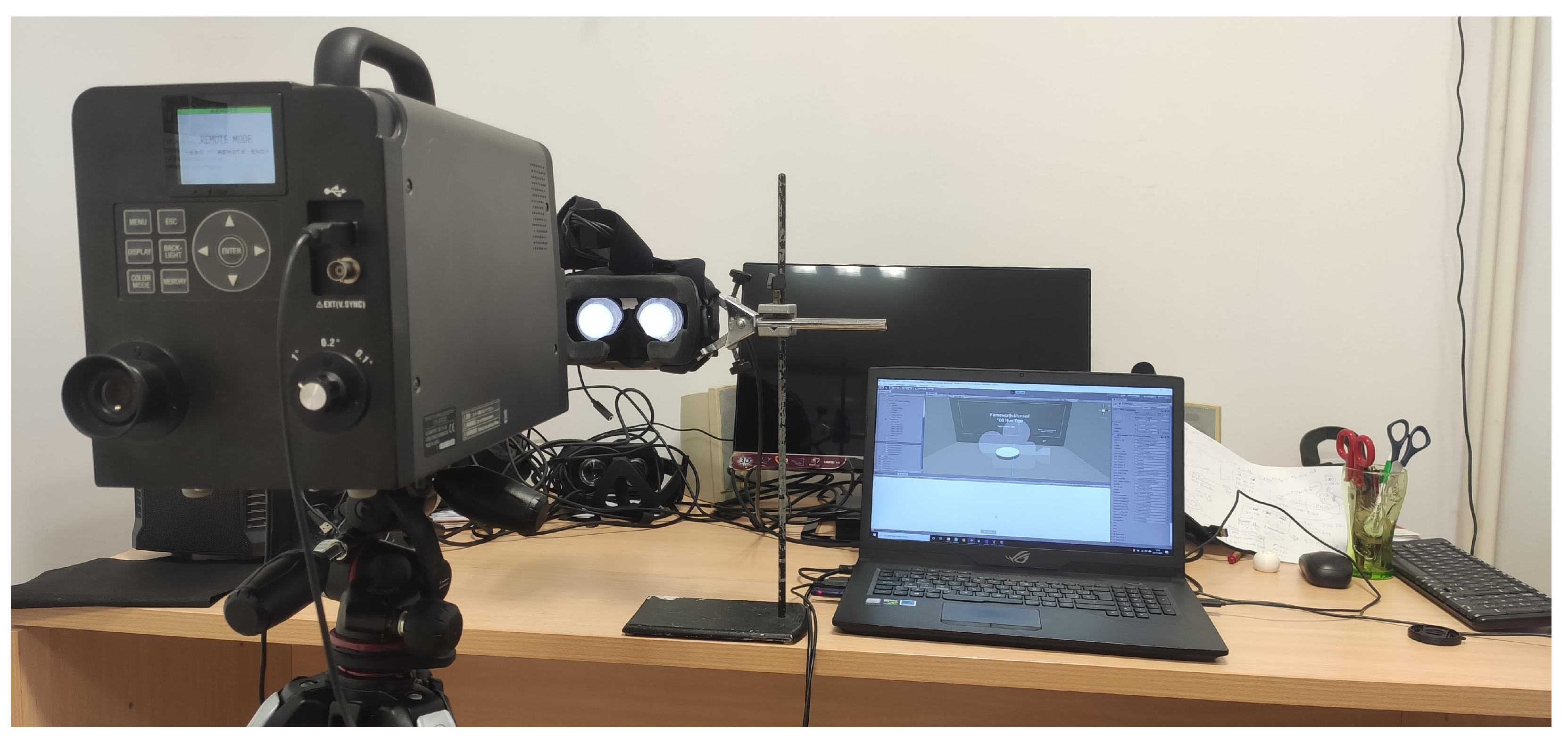 Electronics 10 02852 g002 550