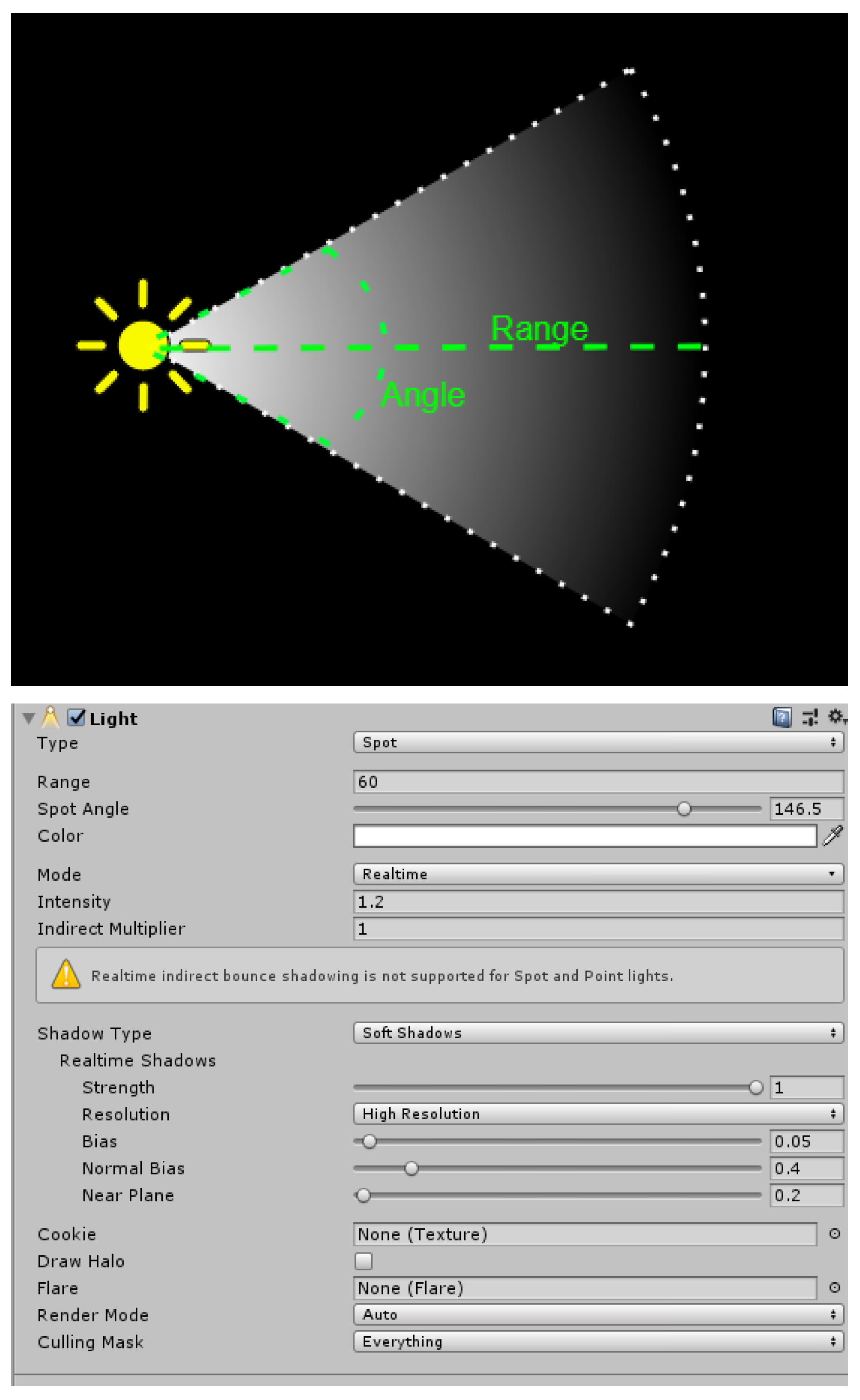 Electronics 10 02852 g007 550