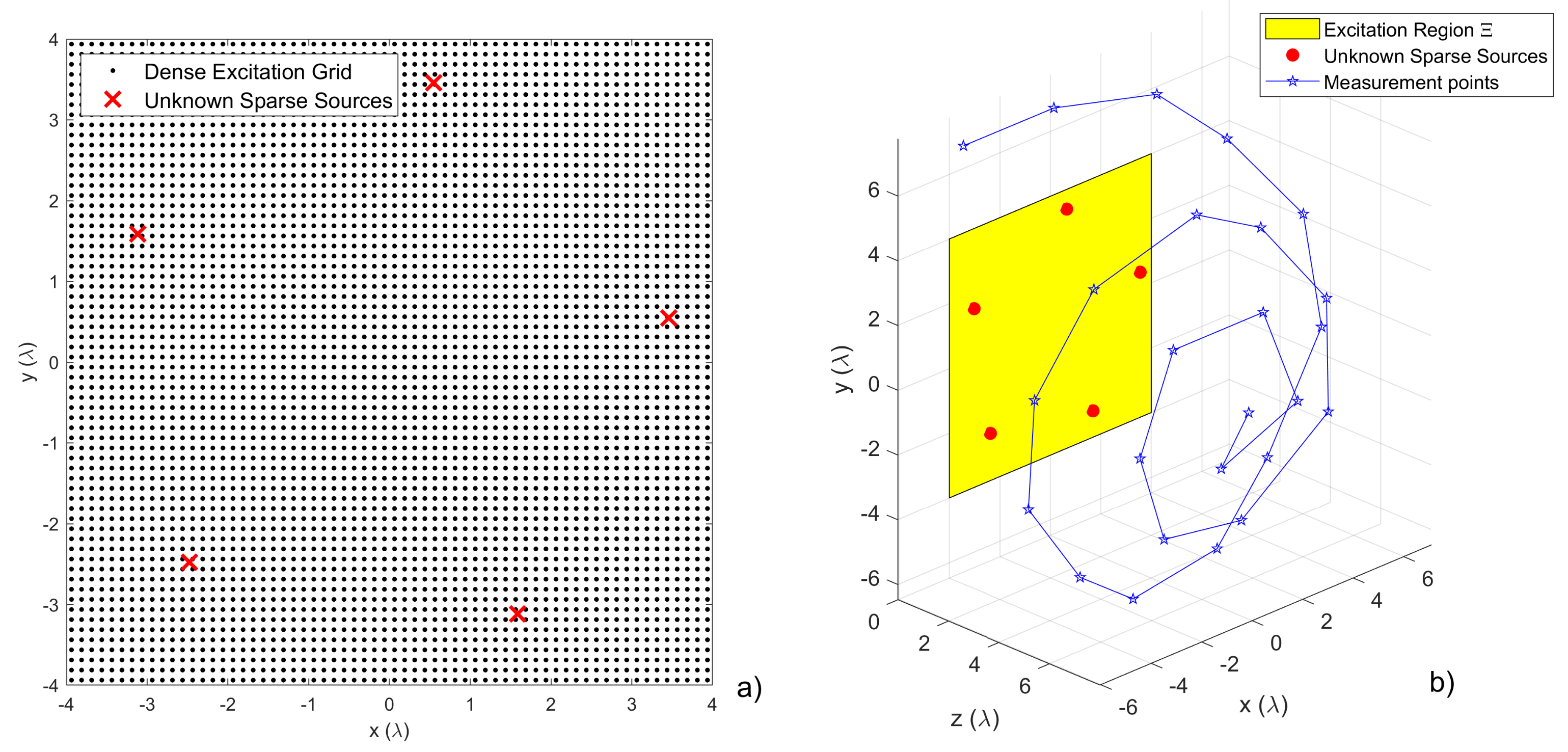 Electronics 10 02854 g003