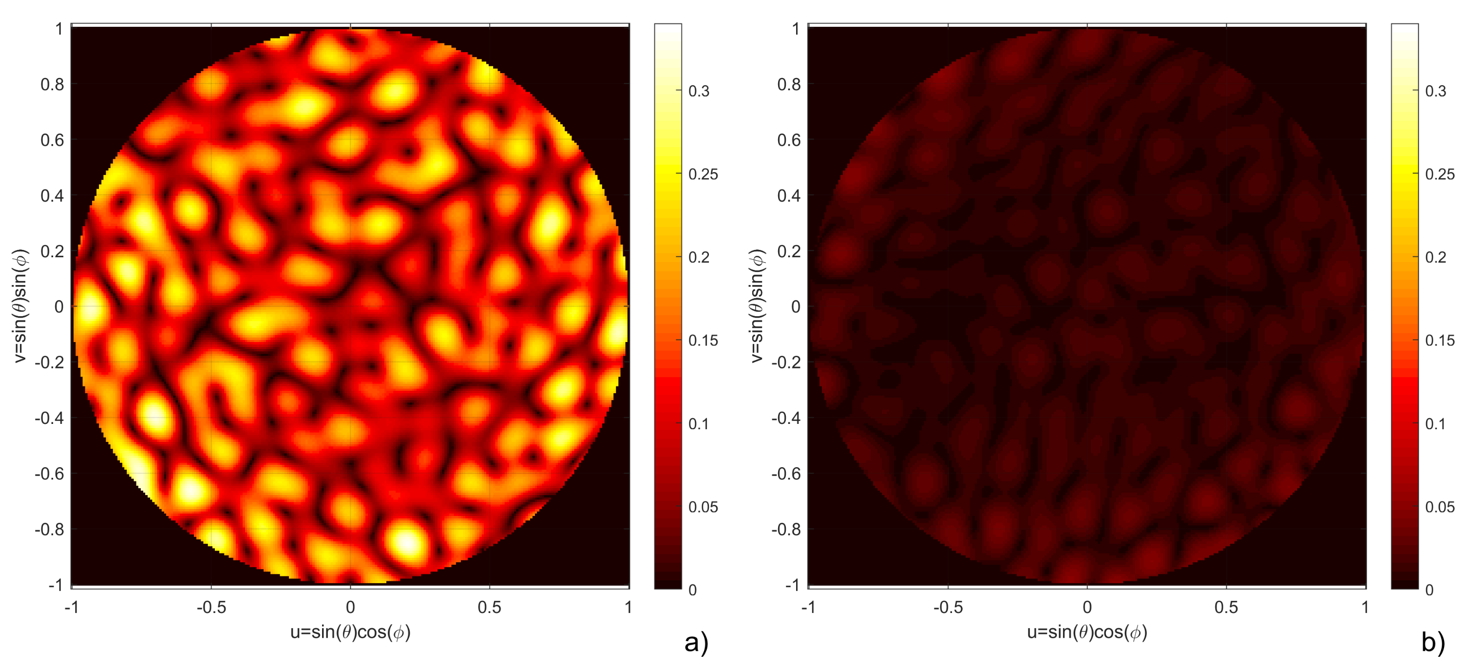 Electronics 10 02854 g006