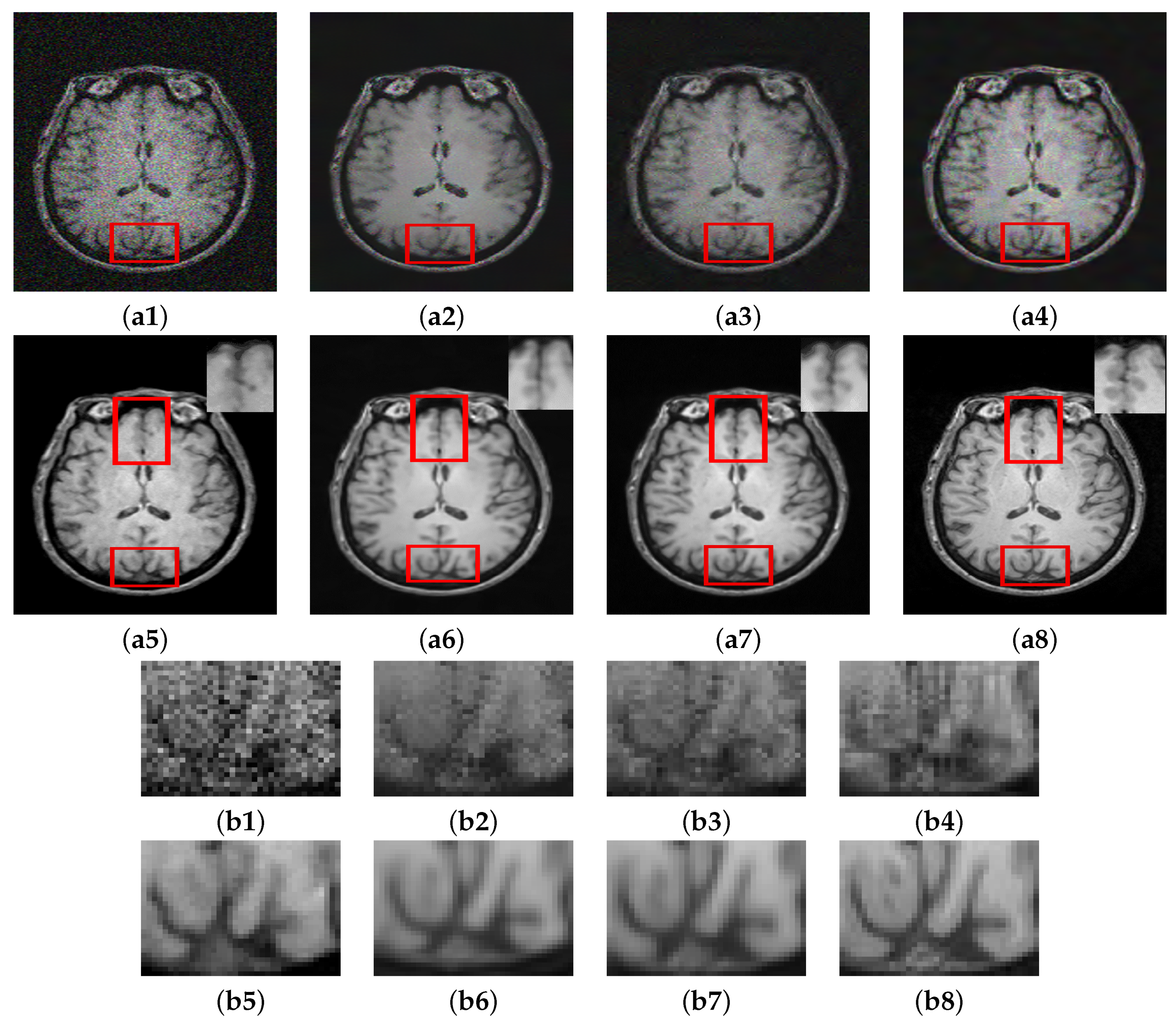 Electronics 10 02855 g005 550