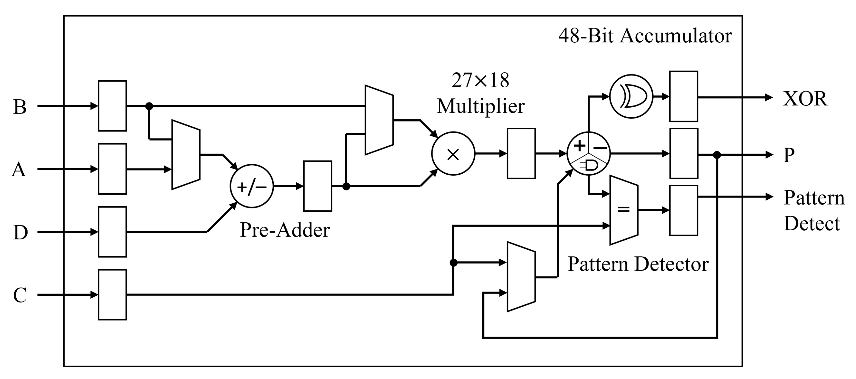 Electronics 10 02859 g006 550