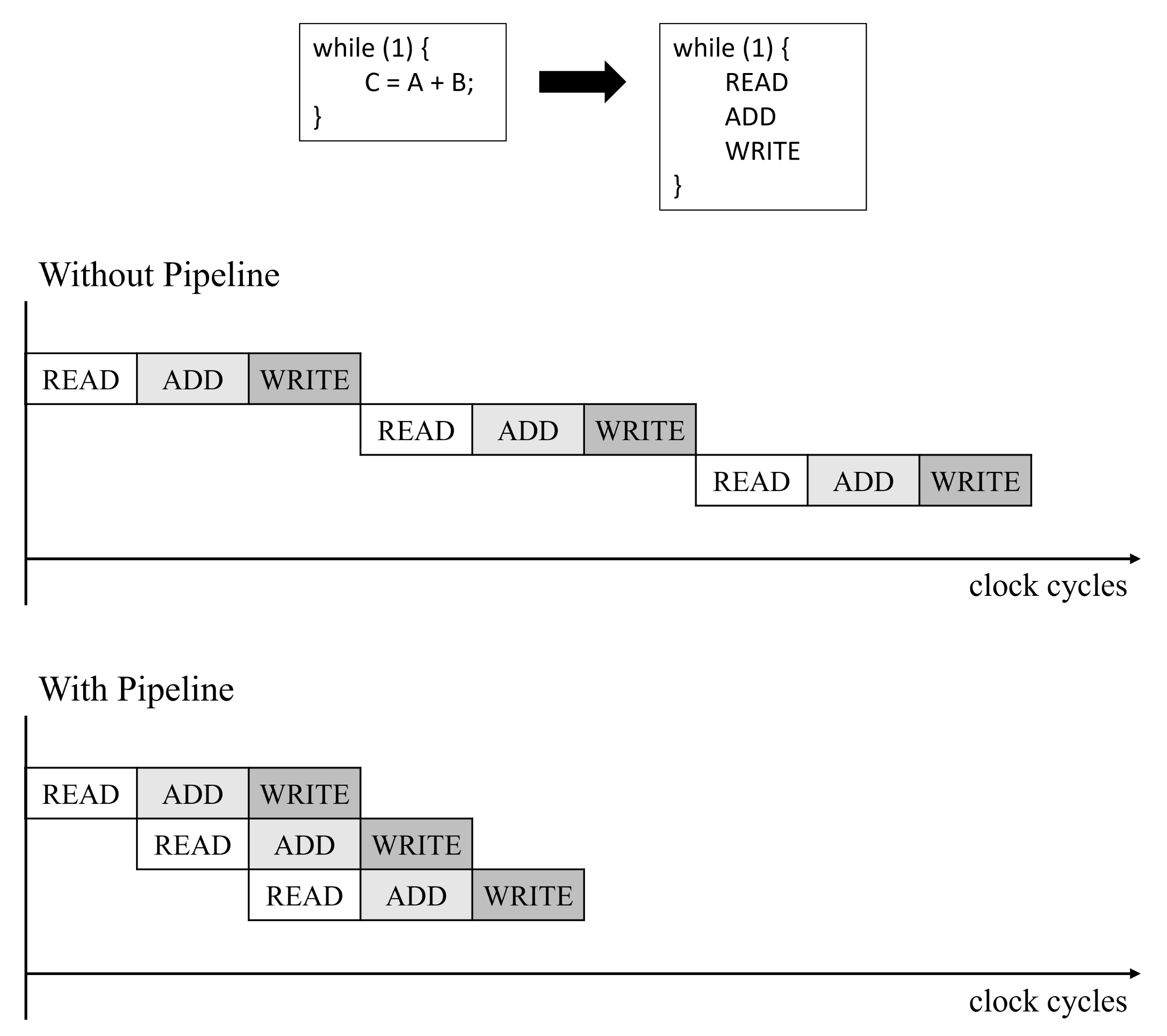 Electronics 10 02859 g008 550