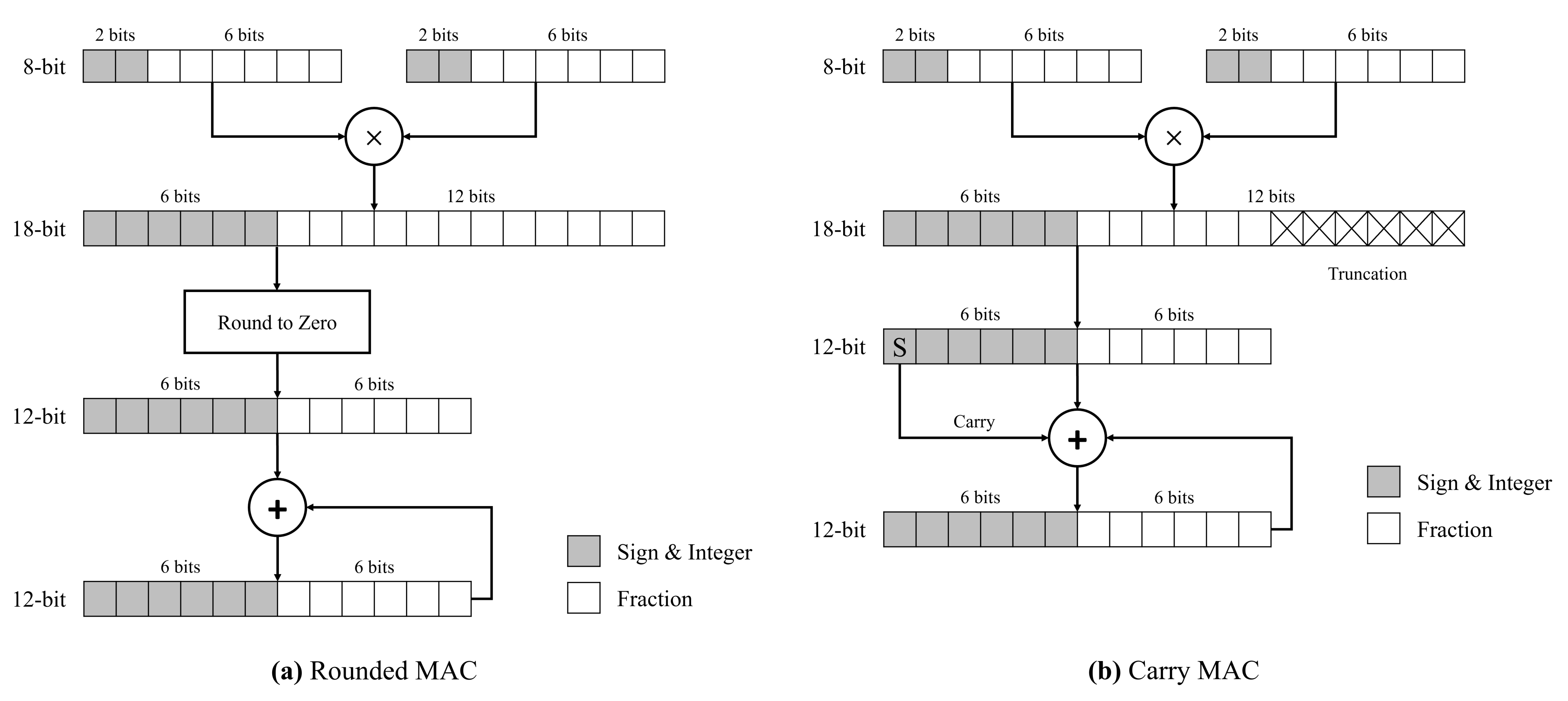 Electronics 10 02859 g013 550
