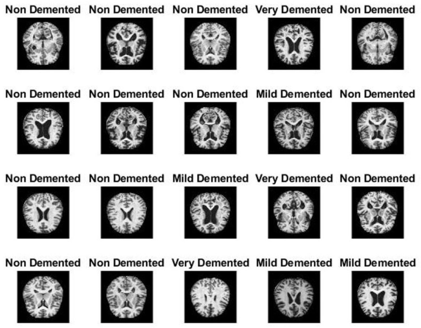 Electronics 10 02860 g003 550