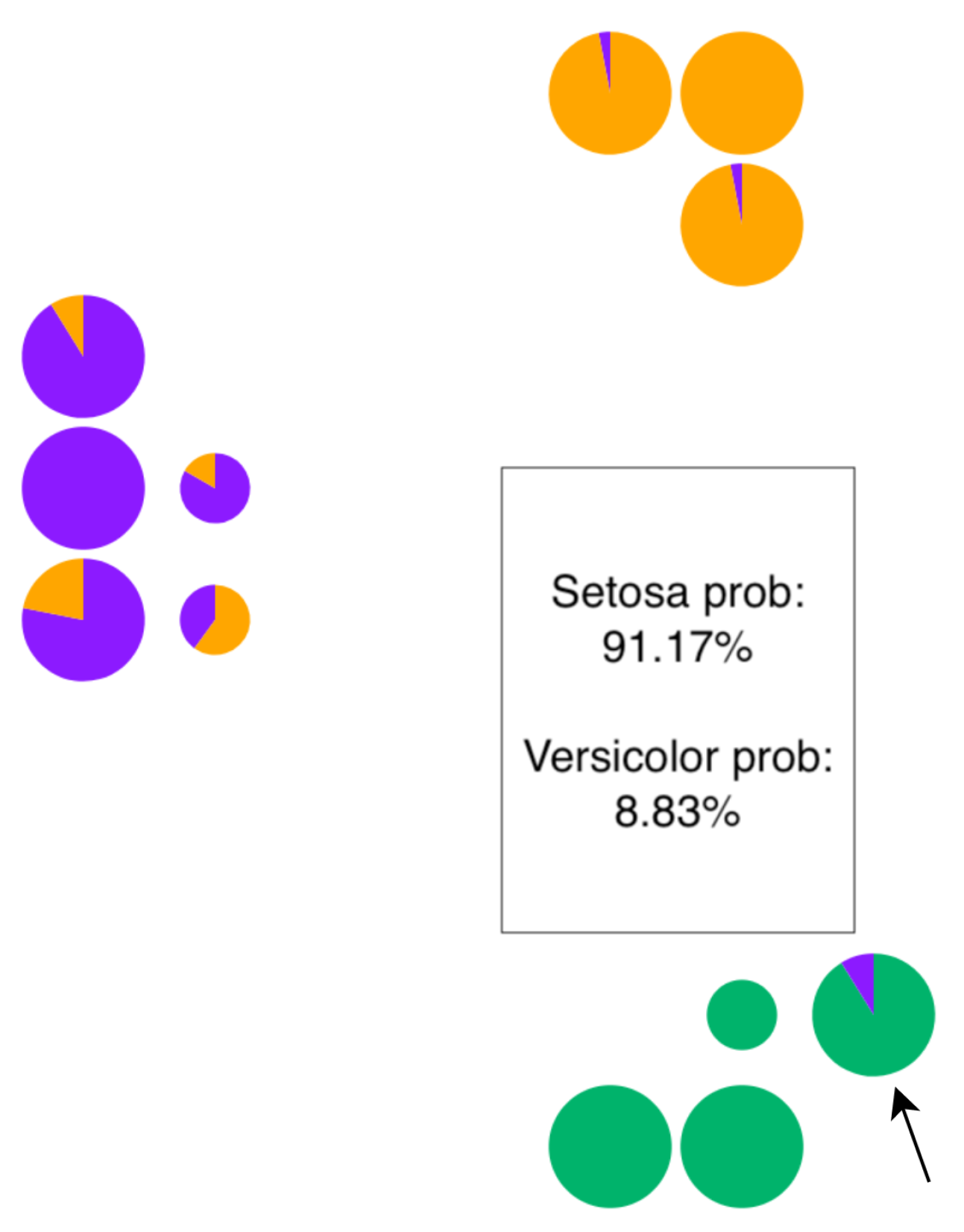 Electronics 10 02862 g003 550