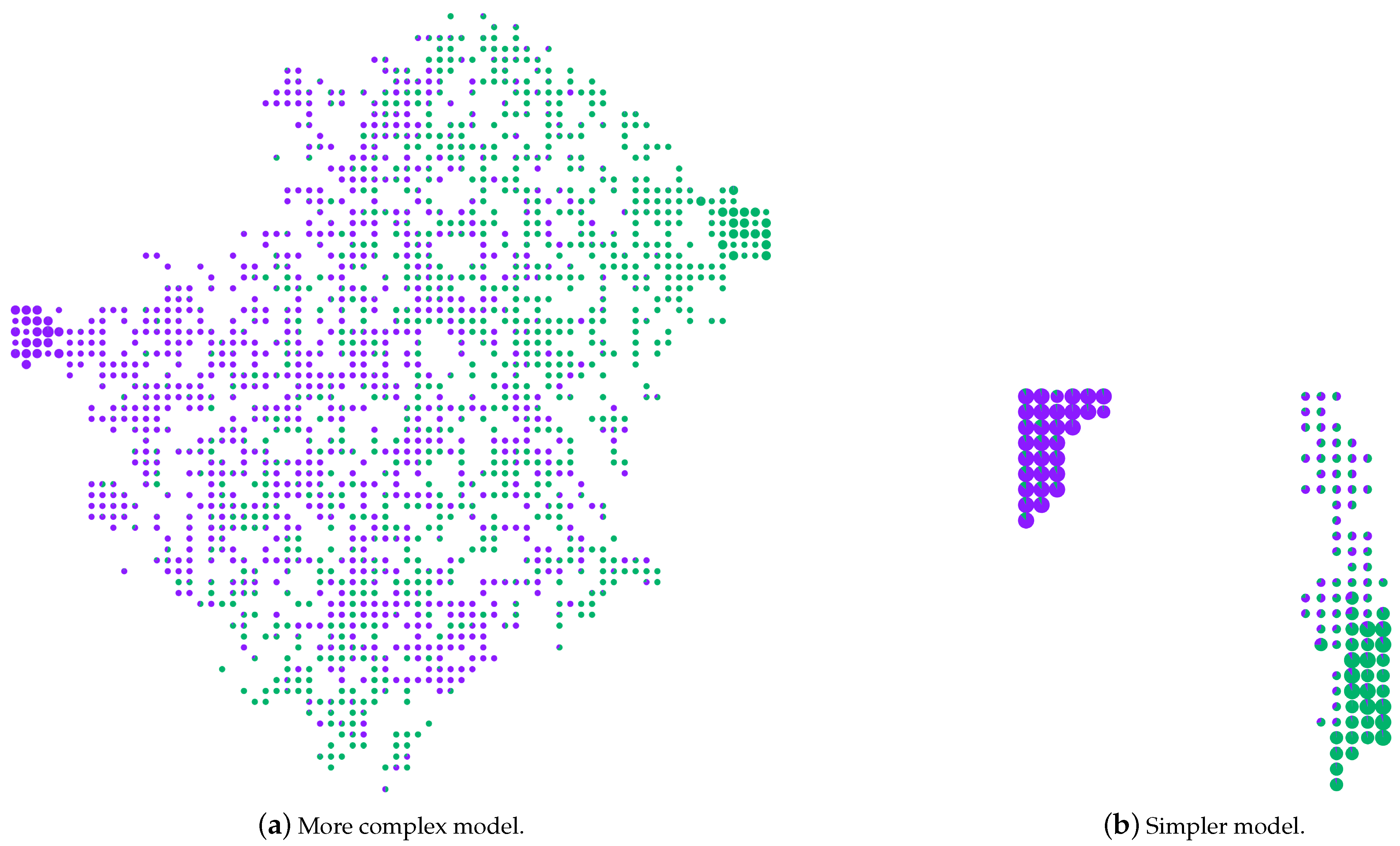 Electronics 10 02862 g007 550
