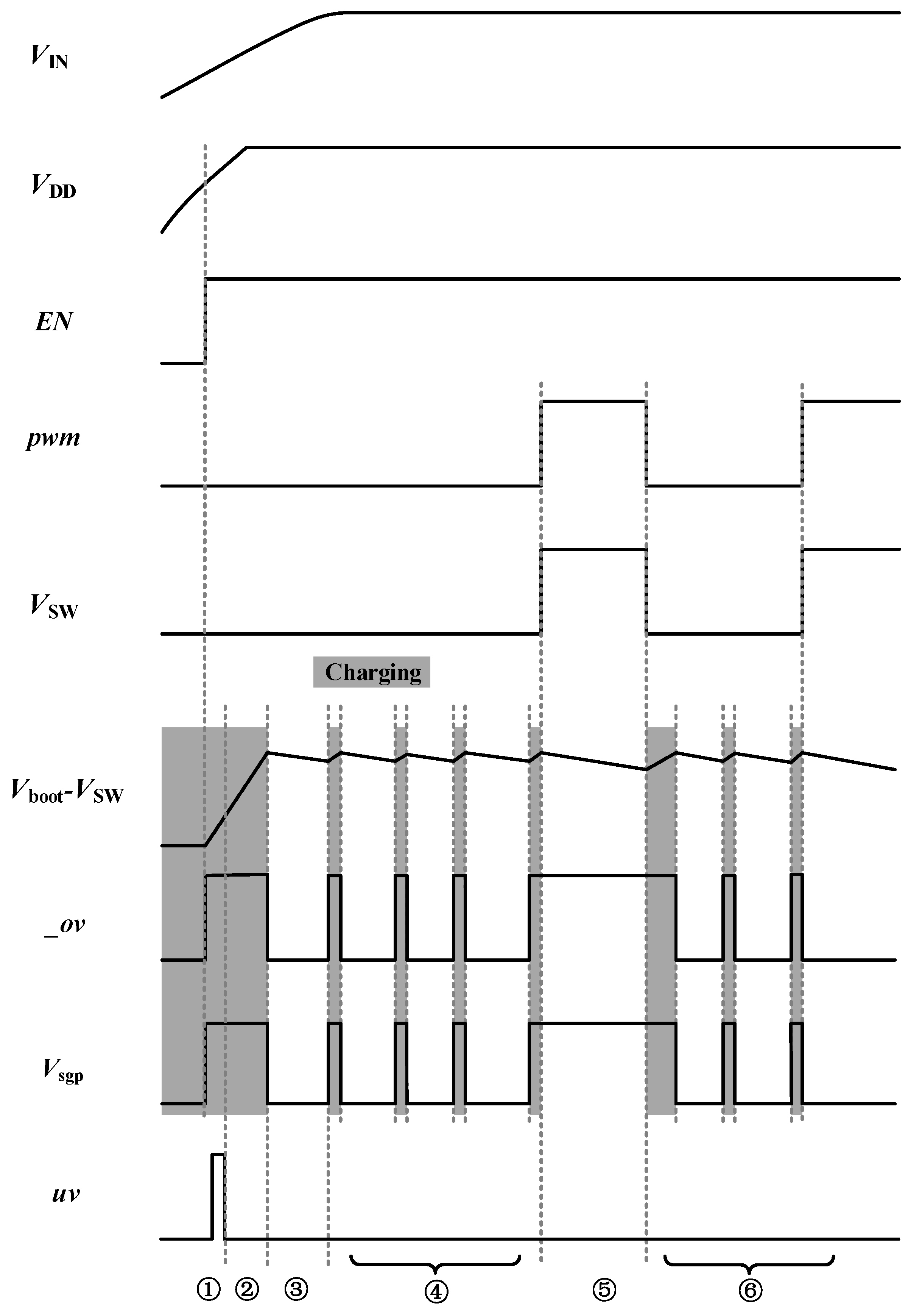 Electronics 10 02863 g003 550