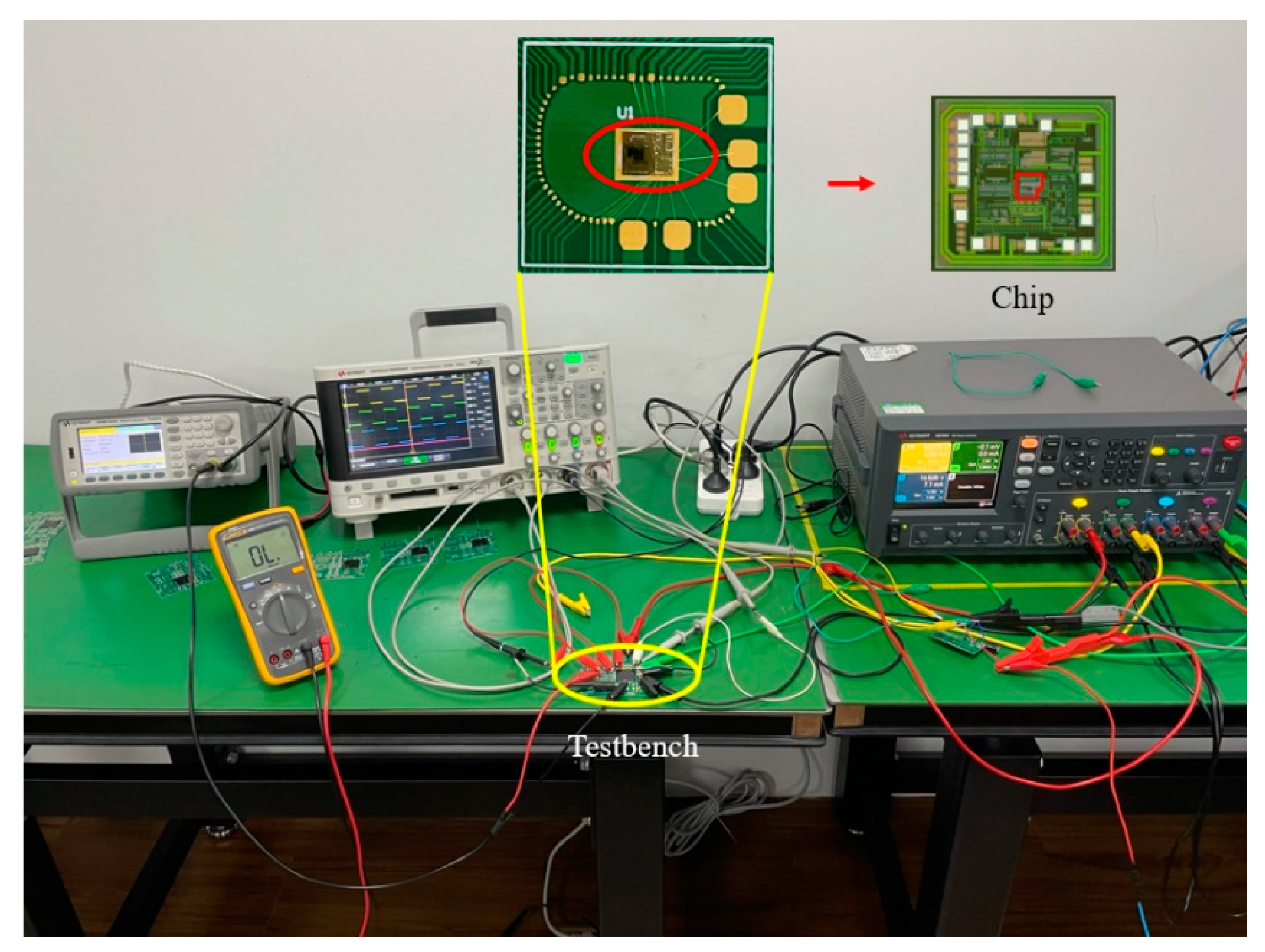 Electronics 10 02863 g007 550