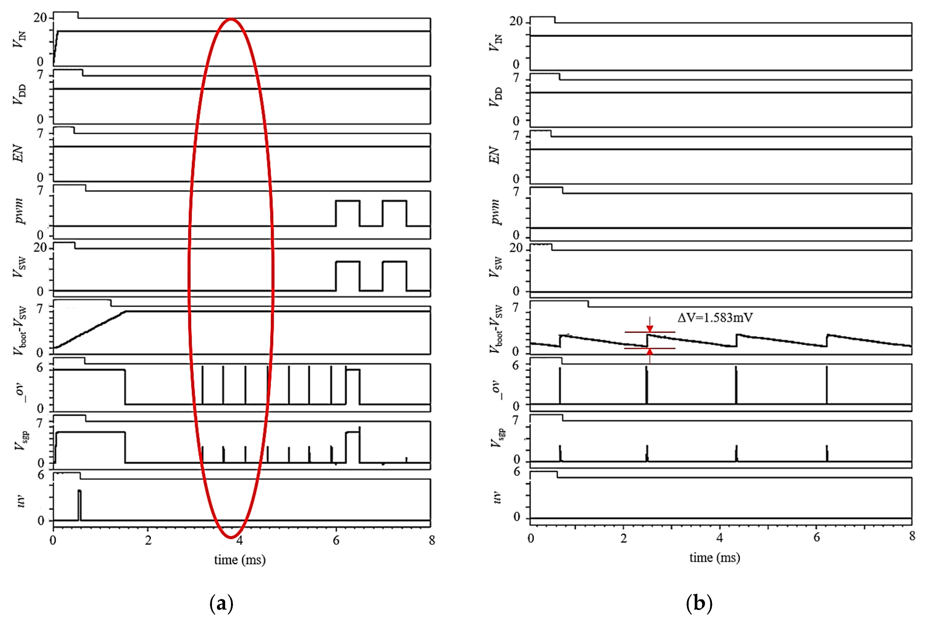 Electronics 10 02863 g009 550