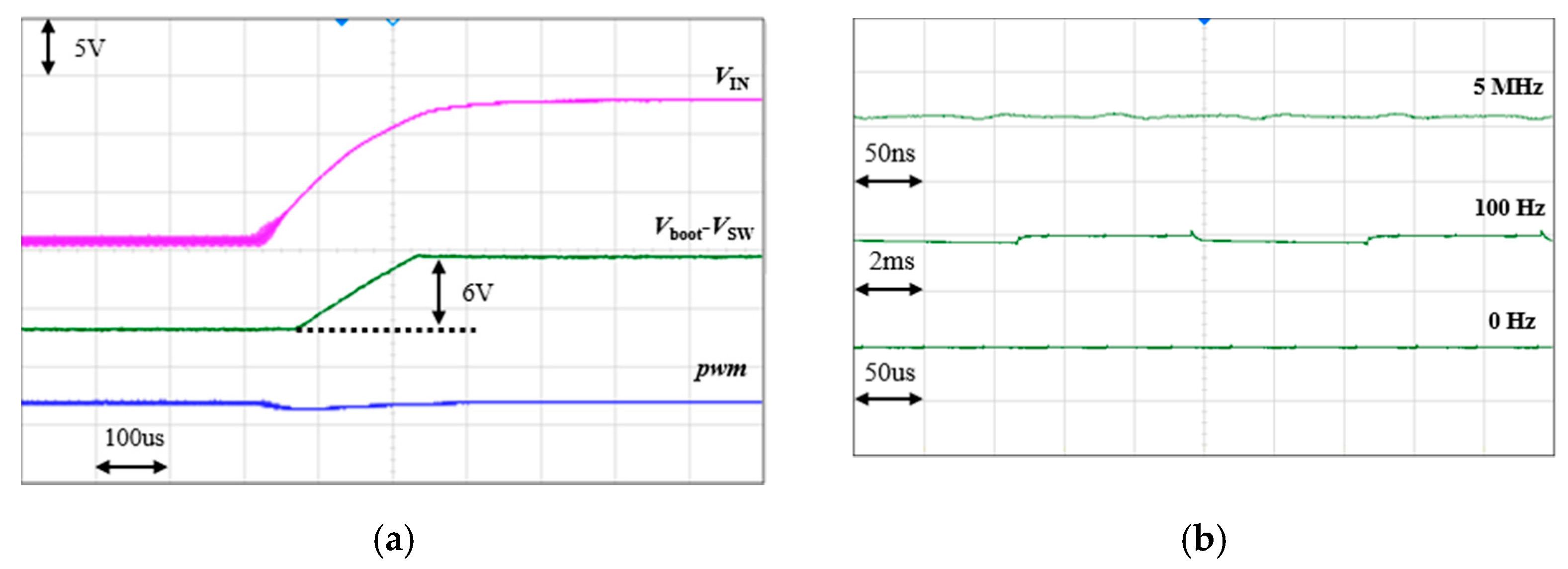 Electronics 10 02863 g012 550