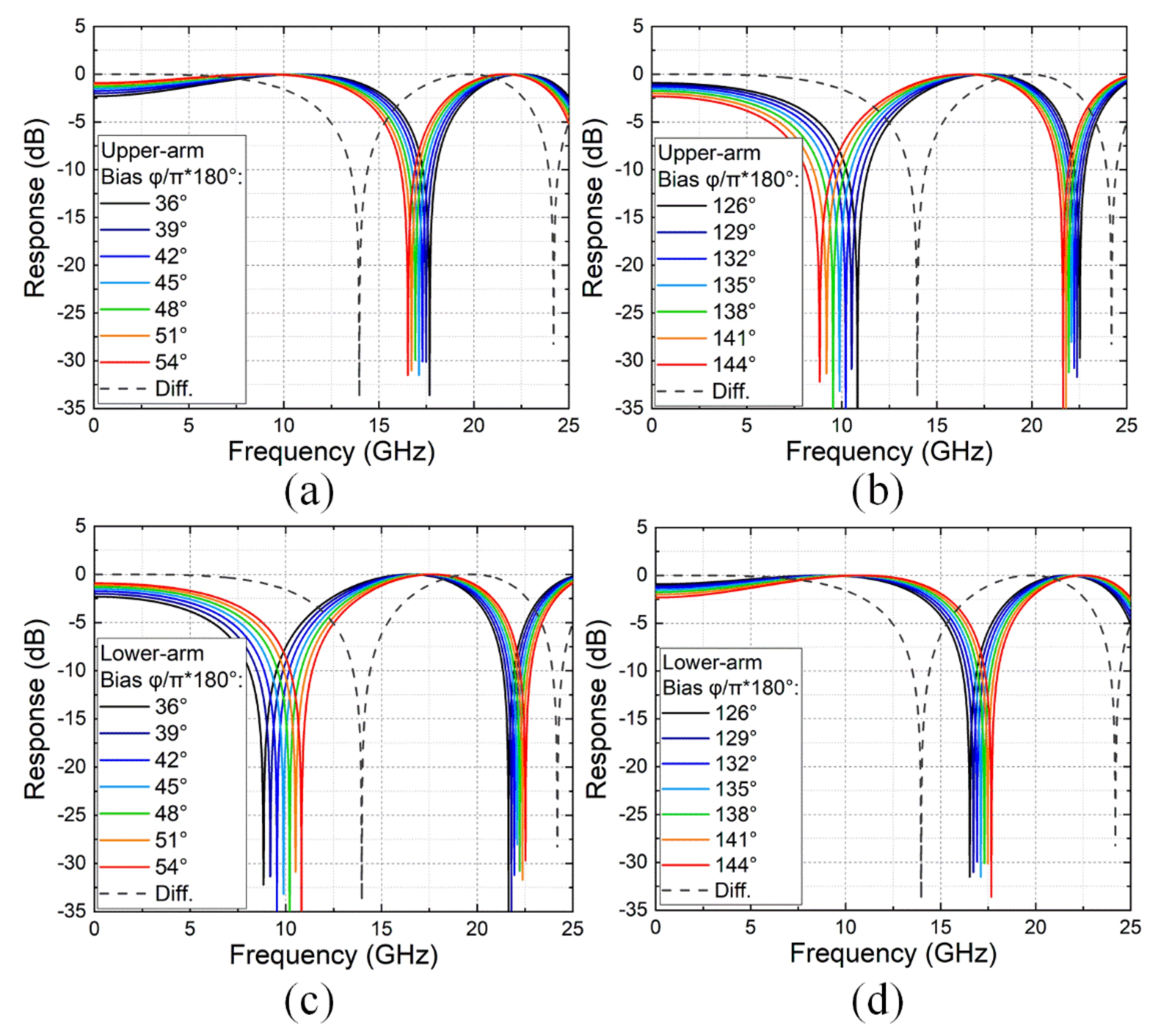 Electronics 10 02866 g002