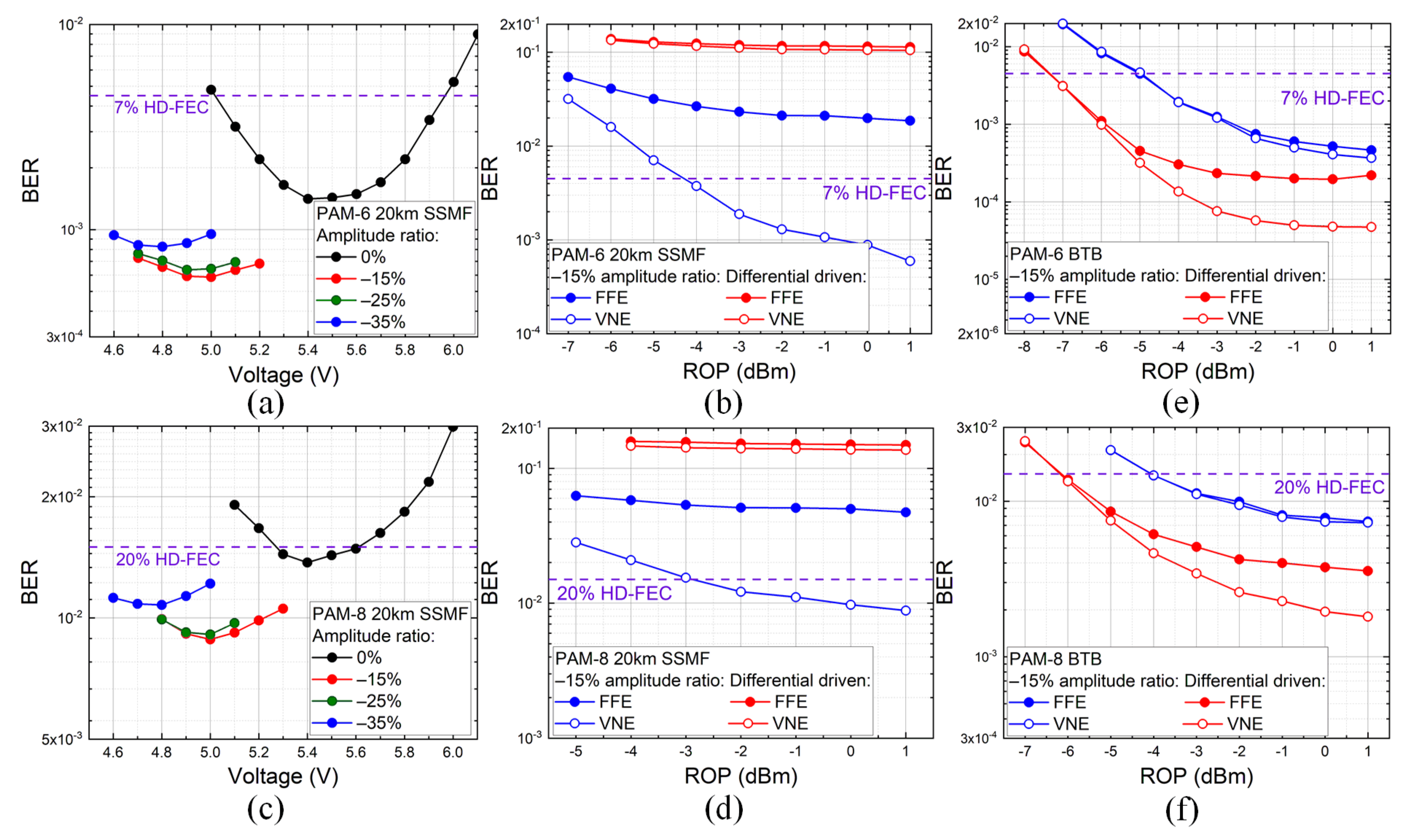 Electronics 10 02866 g009