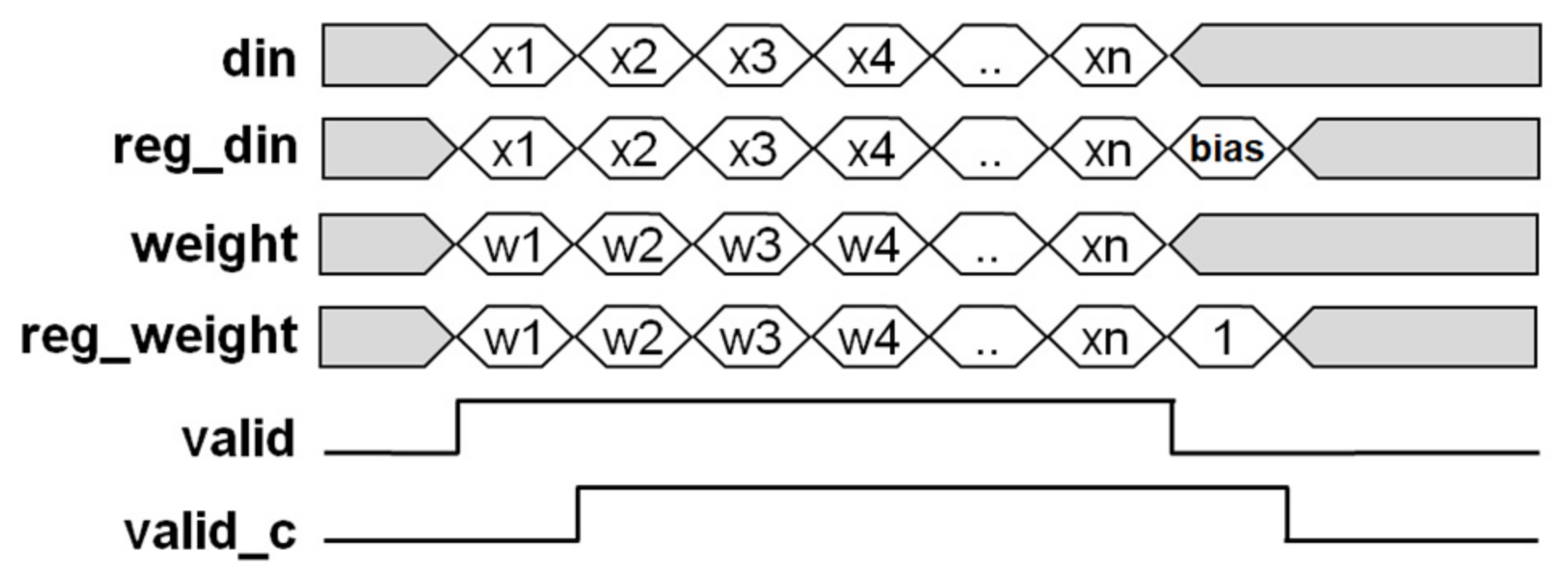 Electronics 10 02867 g013