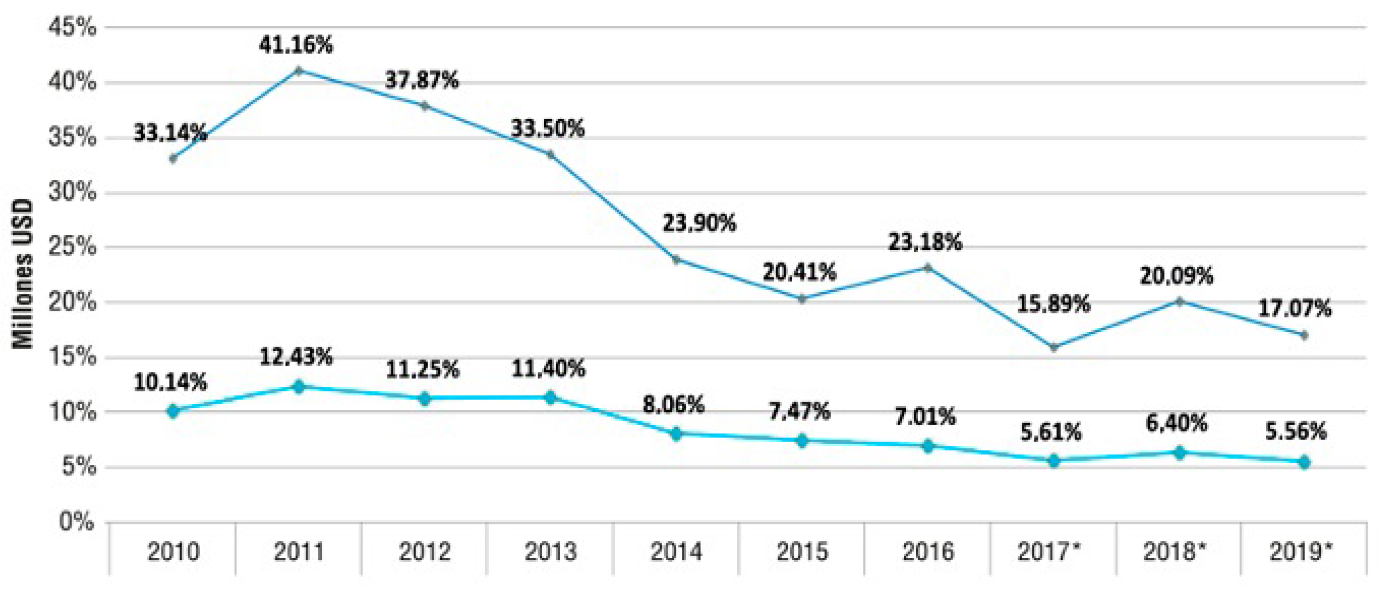 Electronics 10 02873 g001 Electronics 10 02873 g001