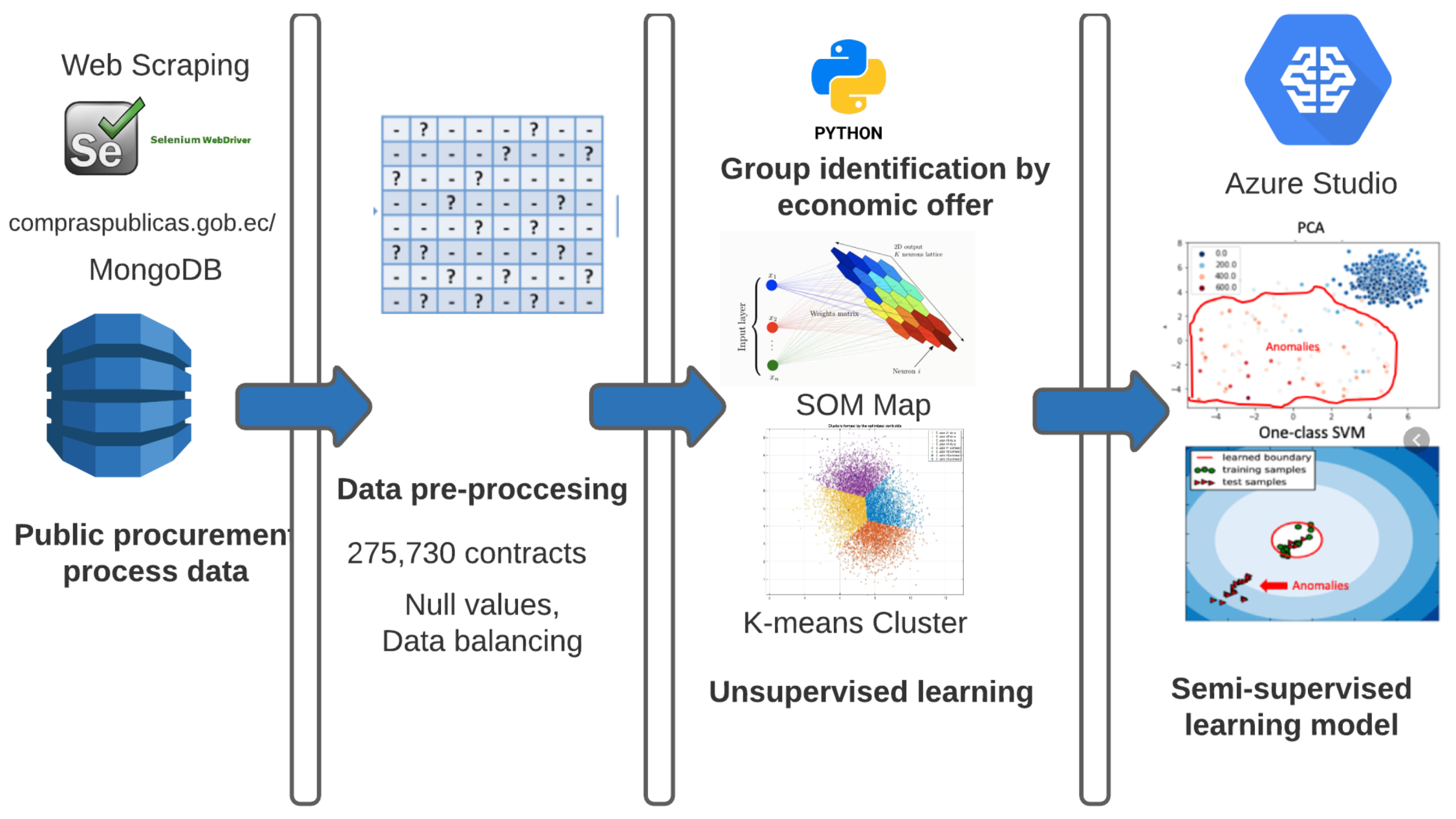 Electronics 10 02873 g002 Electronics 10 02873 g002