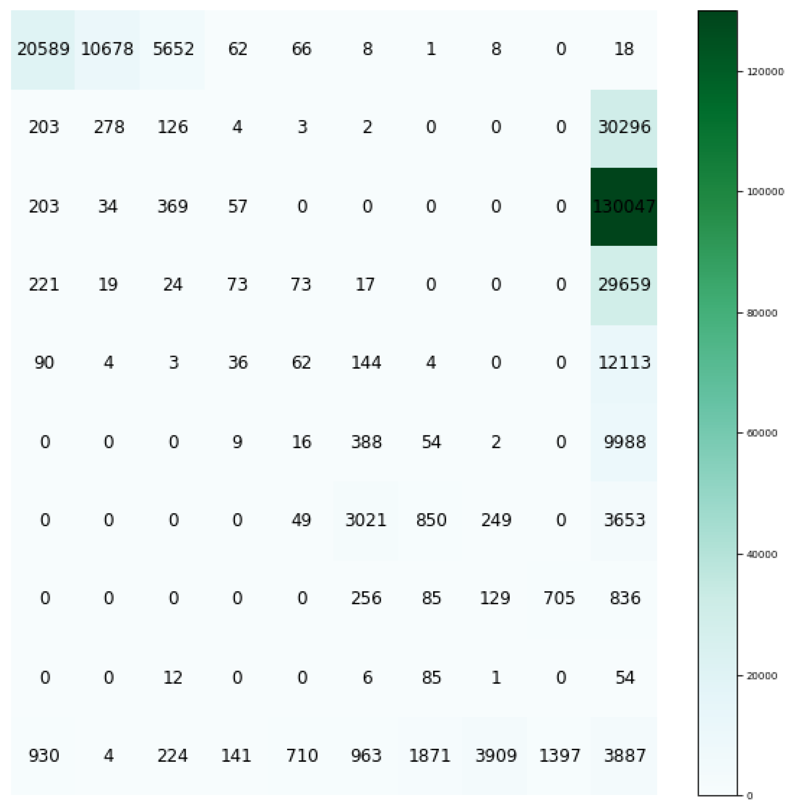 Electronics 10 02873 g005 Electronics 10 02873 g005