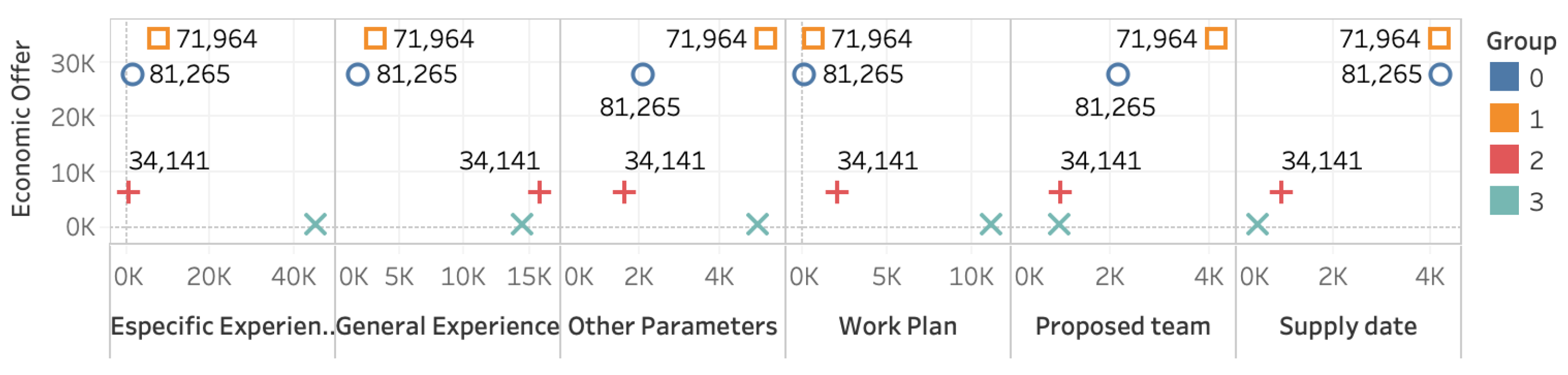 Electronics 10 02873 g007 Electronics 10 02873 g007