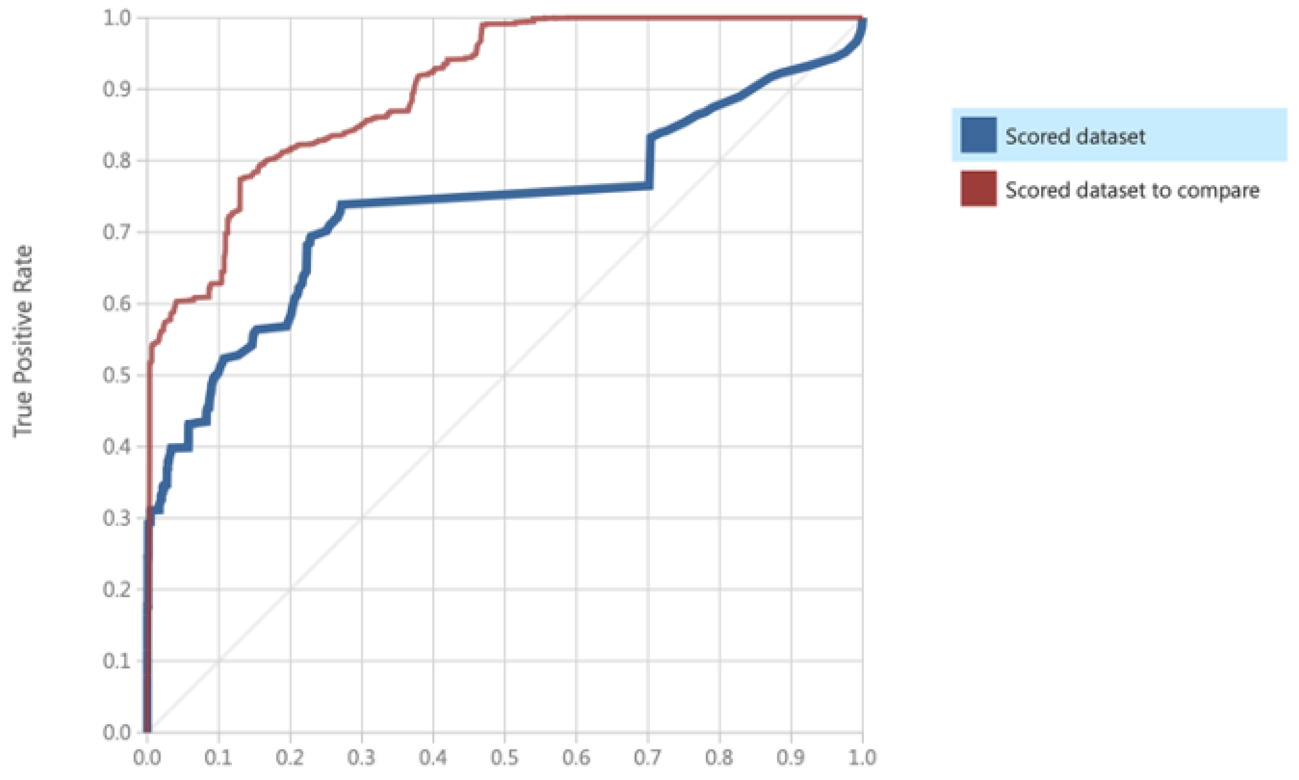 Electronics 10 02873 g008 Electronics 10 02873 g008